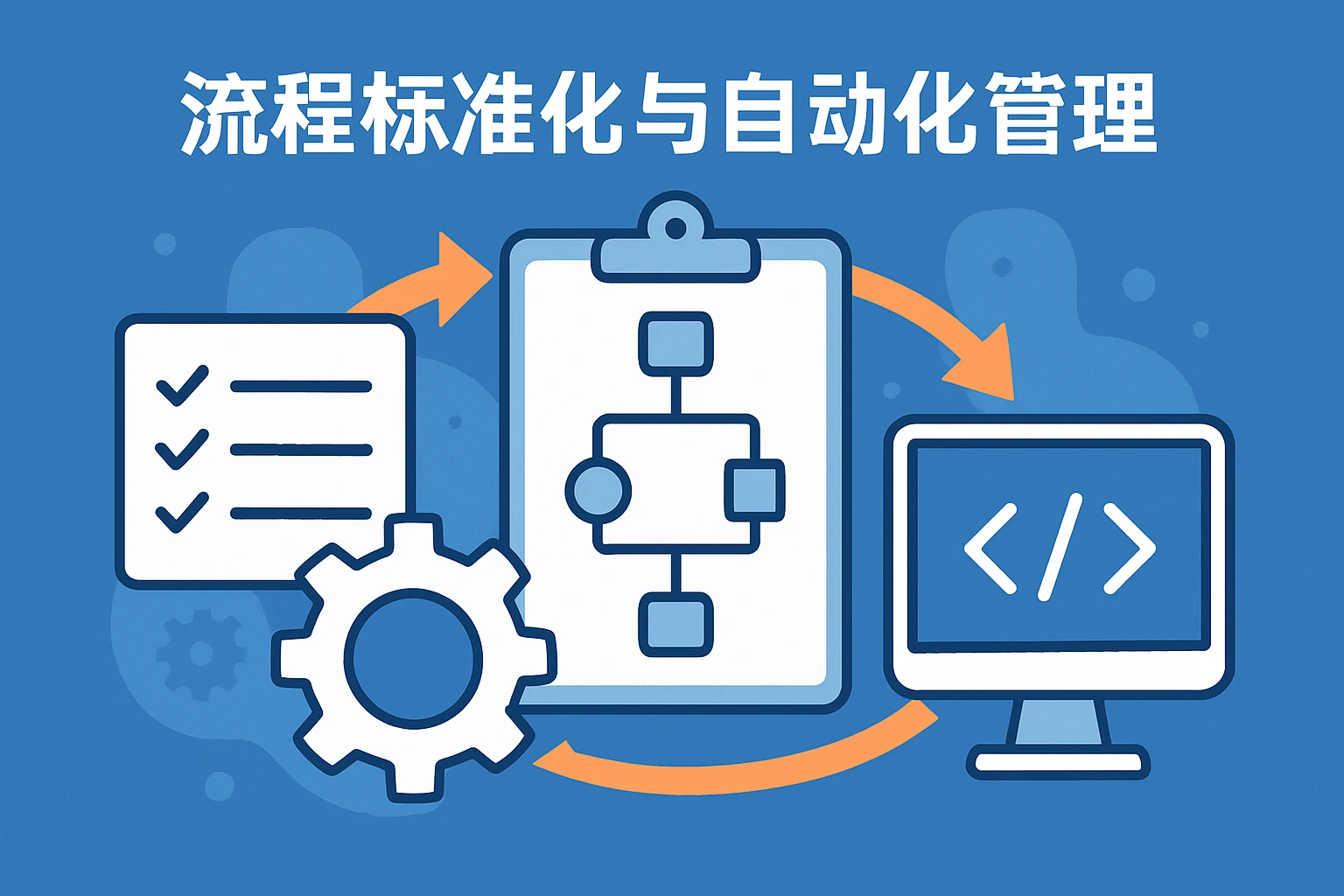 流程标准化与自动化管理