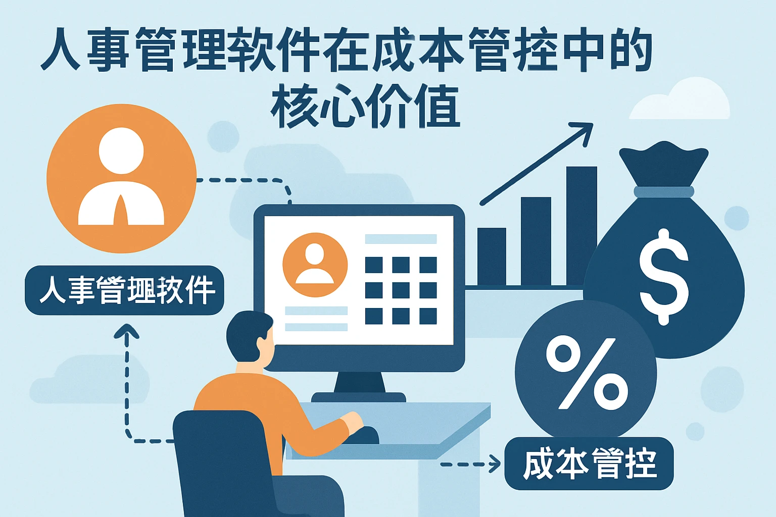 人事管理软件在成本管控中的核心价值