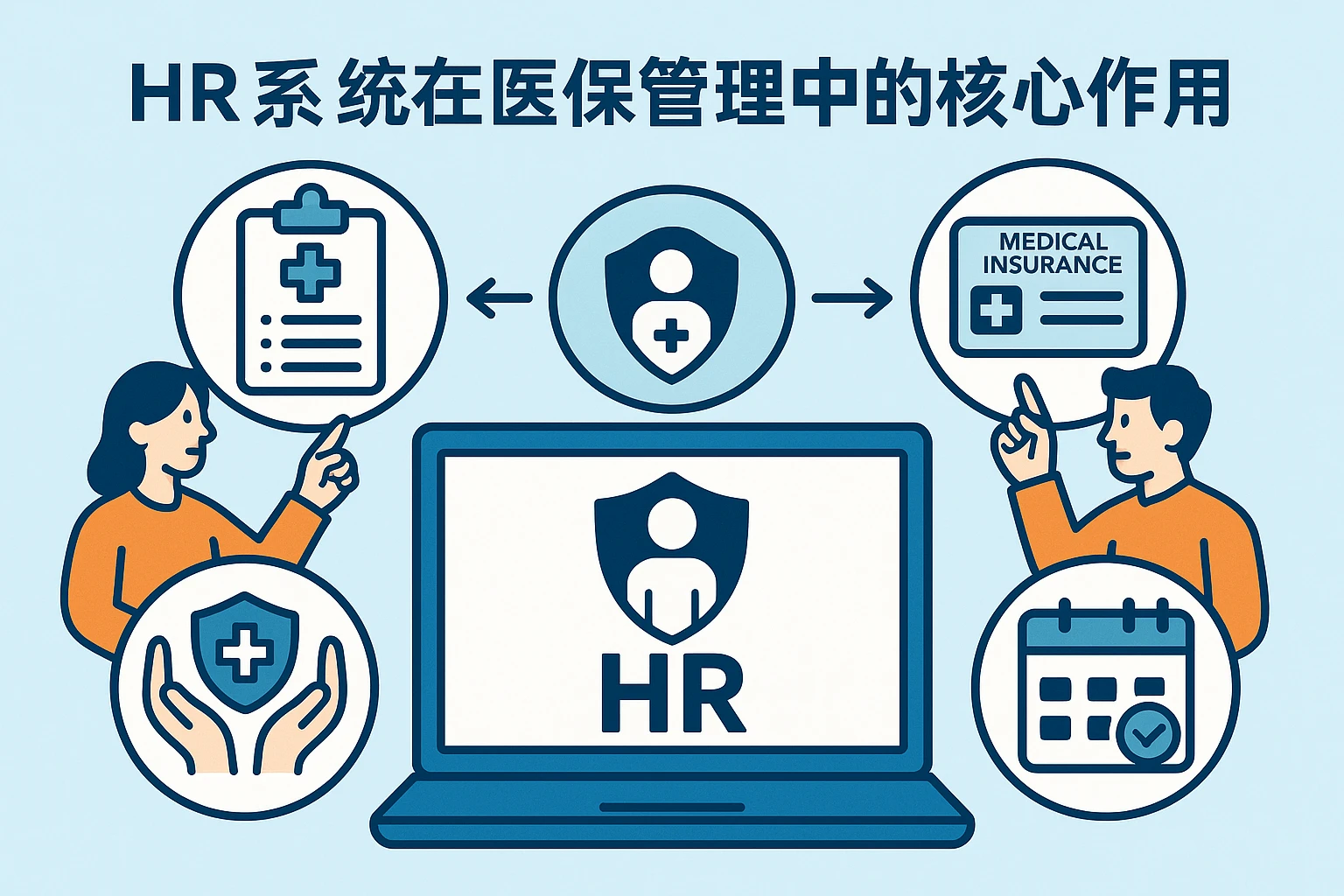 HR系统在医保管理中的核心作用