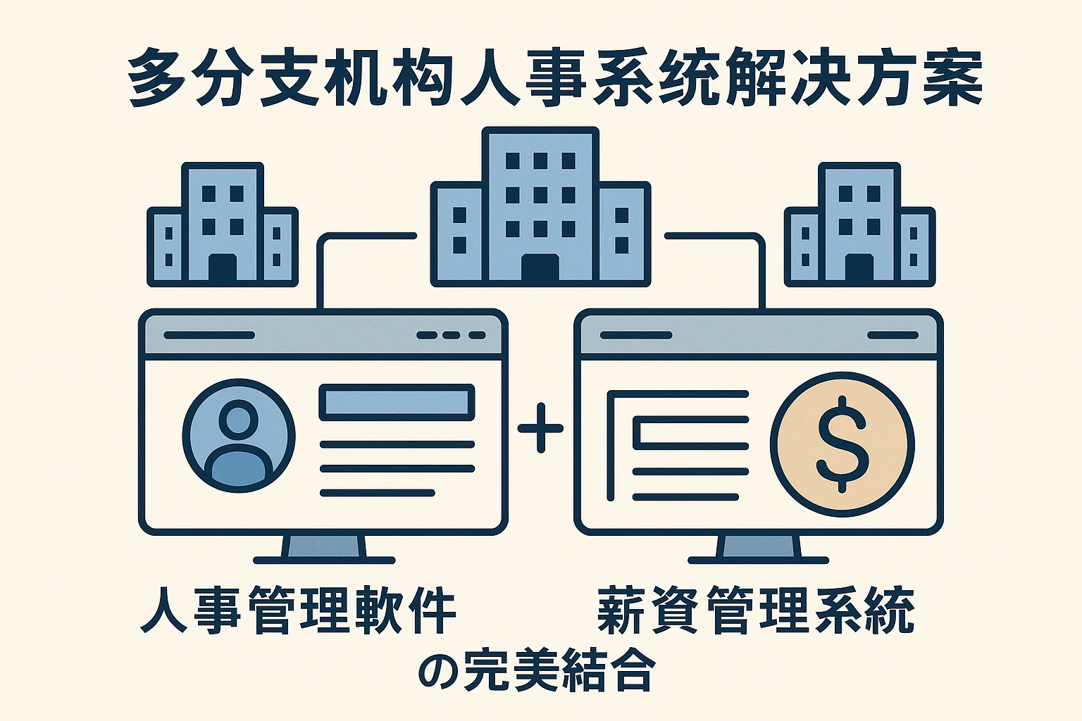 多分支机构人事系统解决方案:人事管理软件与薪资管理系统的完美结合