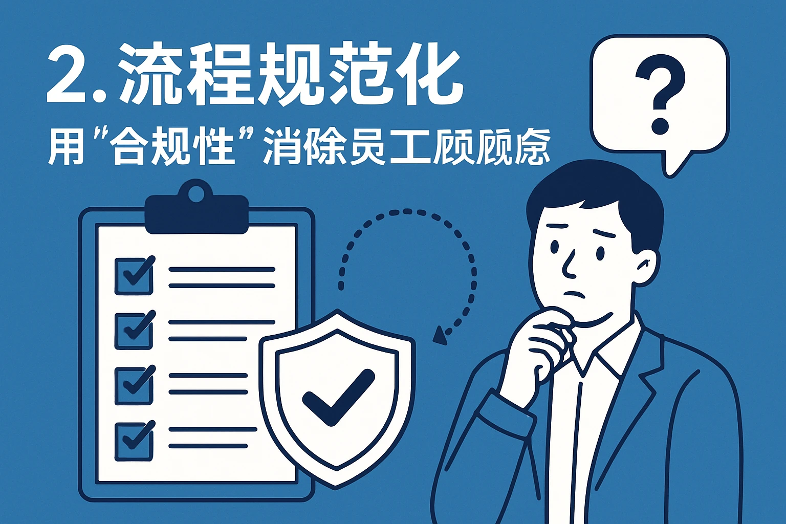 2. 流程规范化：用“合规性”消除员工顾虑