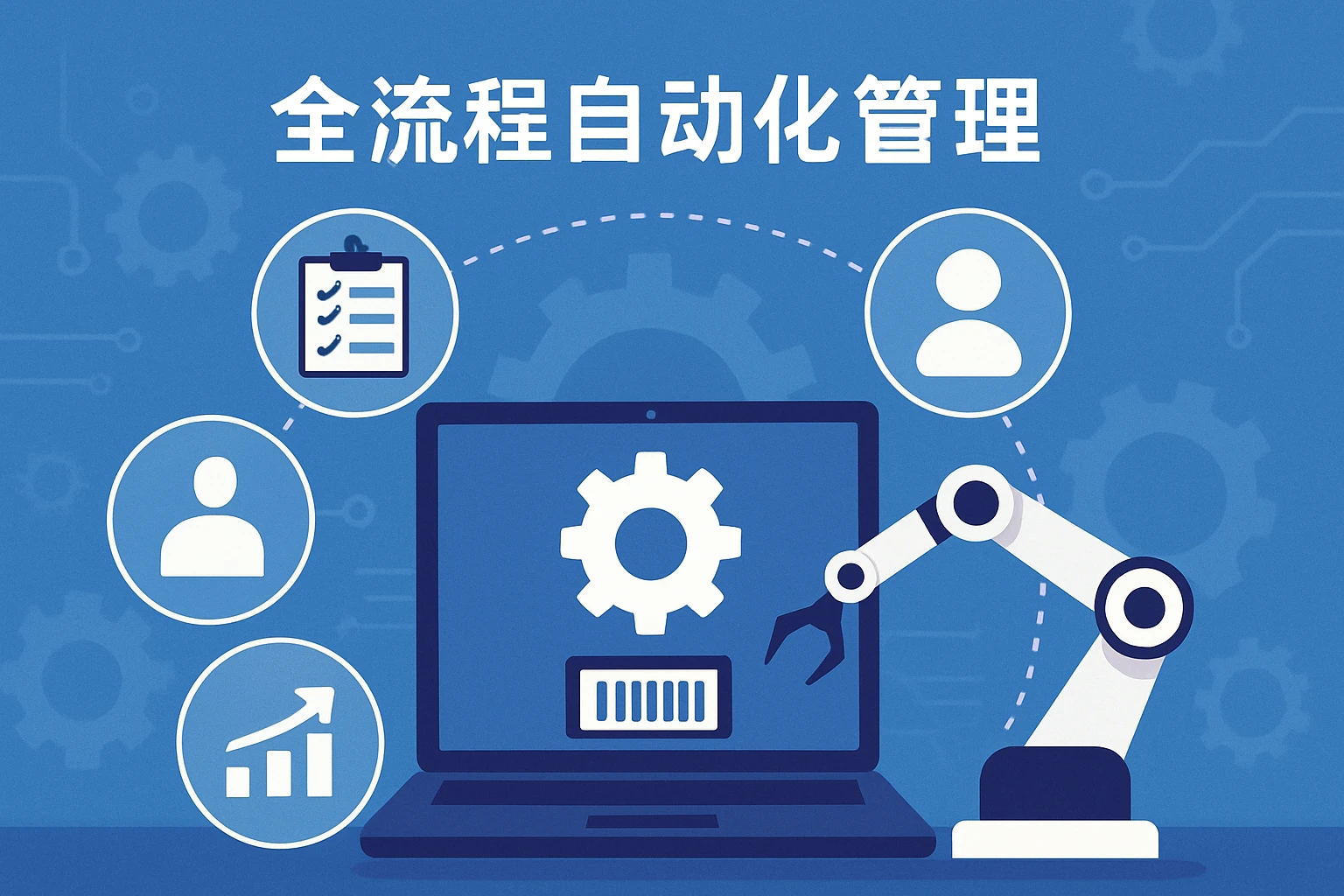 全流程自动化管理