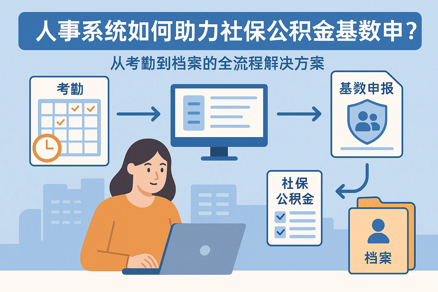 人事系统如何助力社保公积金基数申报?从考勤到档案的全流程解决方案