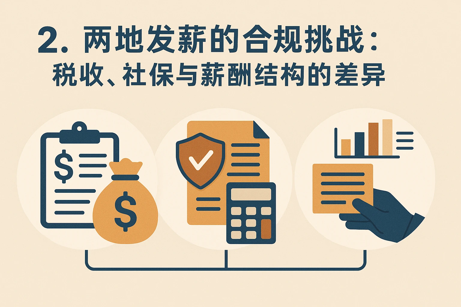 2. 两地发薪的合规挑战：税收、社保与薪酬结构的差异
