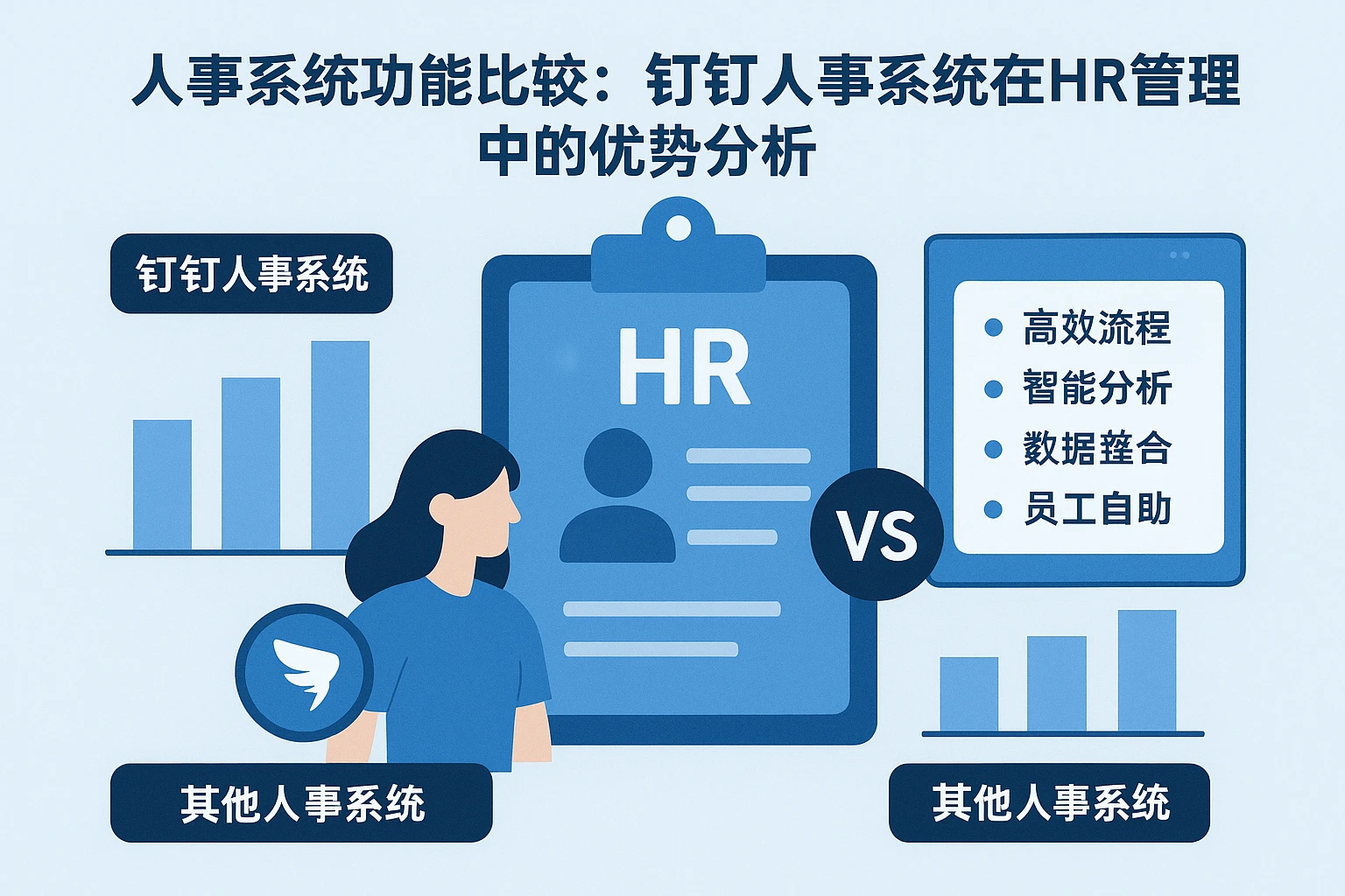 人事系统功能比较：钉钉人事系统在HR管理中的优势分析