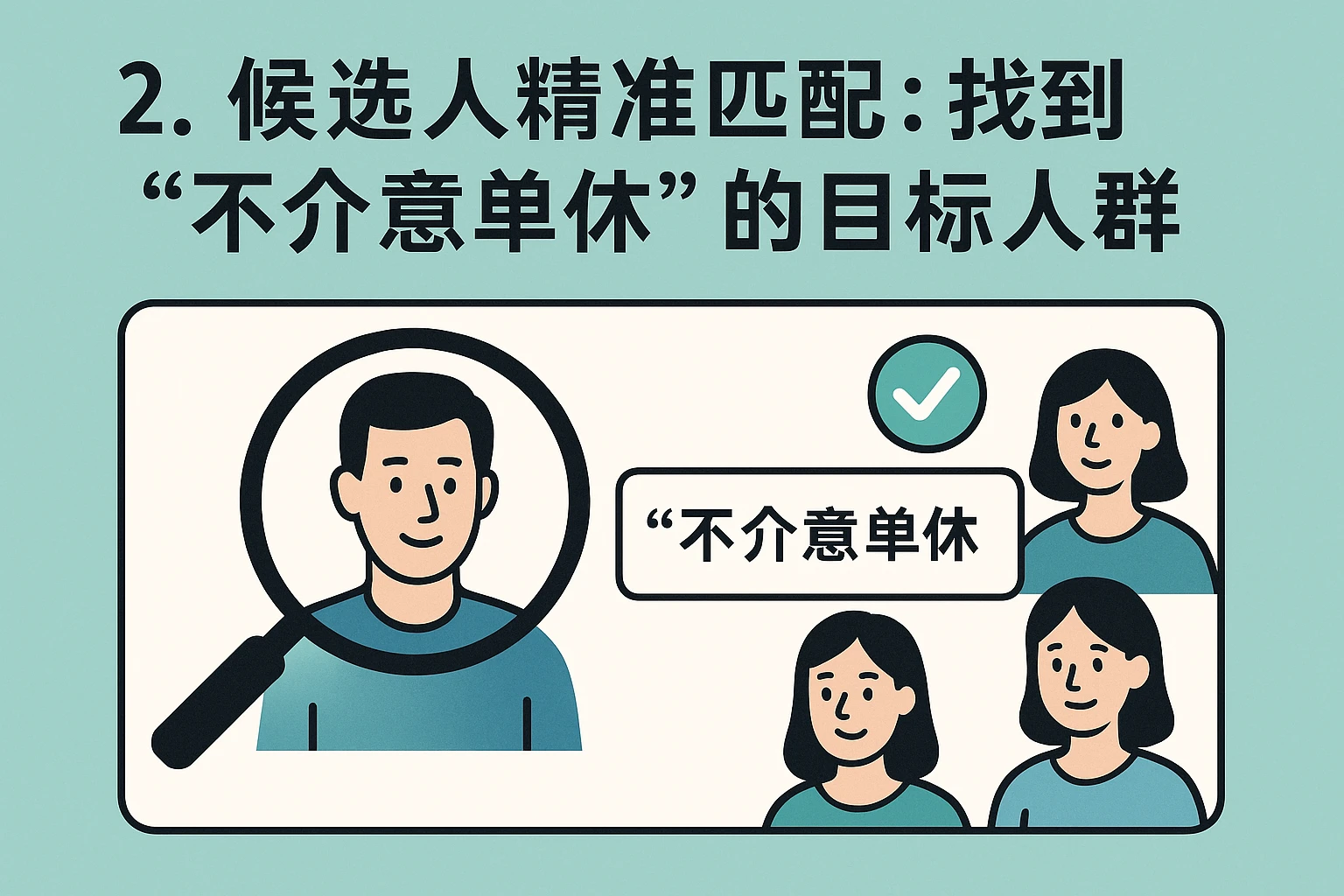 2. 候选人精准匹配：找到“不介意单休”的目标人群