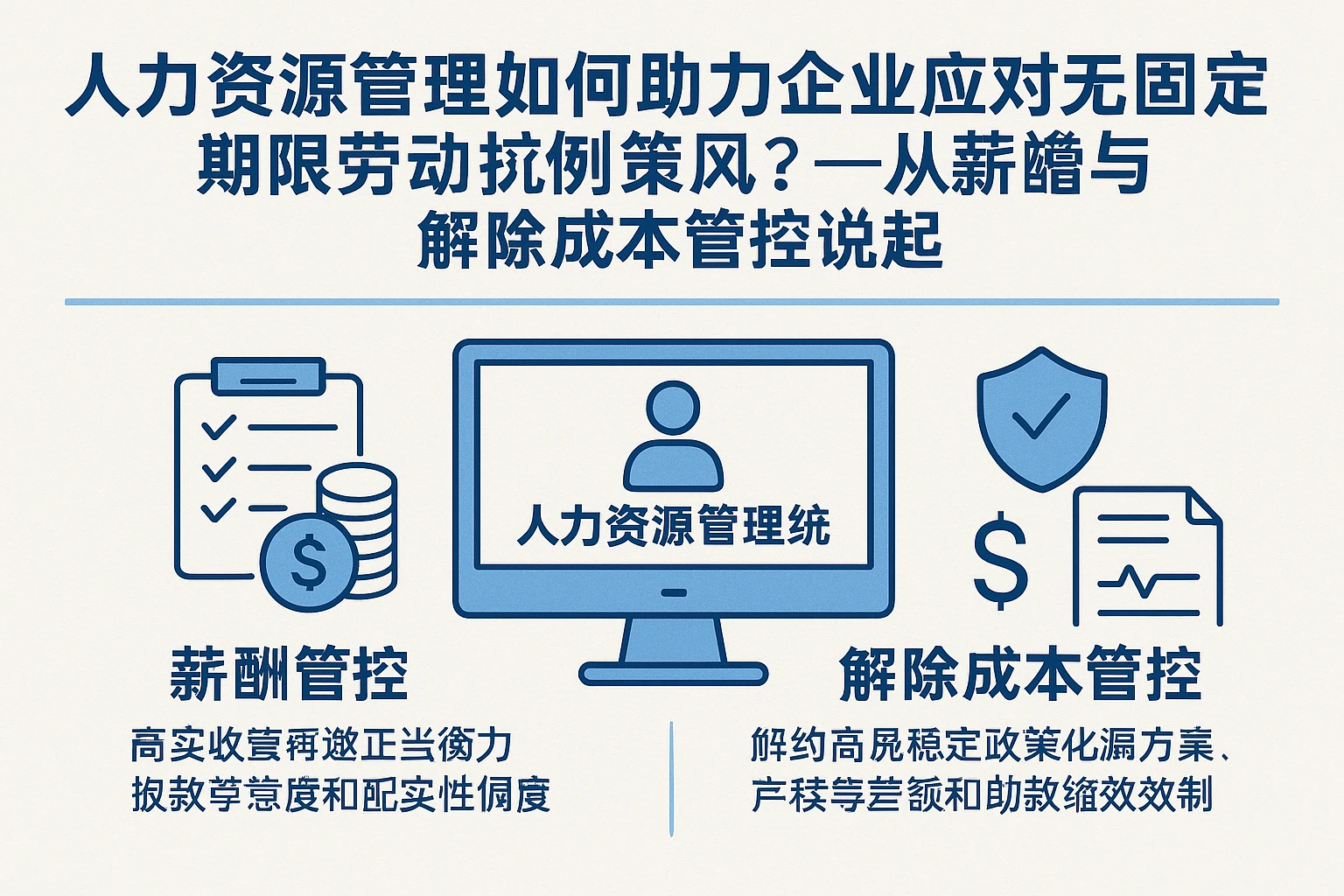 人力资源管理系统如何助力企业应对无固定期限劳动合同风险？——从薪酬与解除成本管控说起