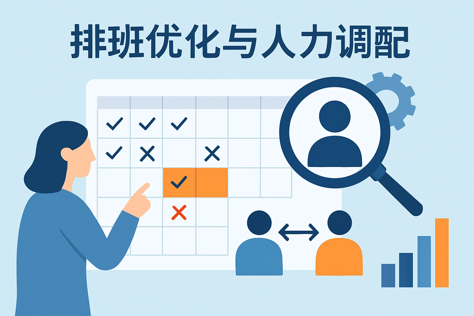 排班优化与人力调配功能