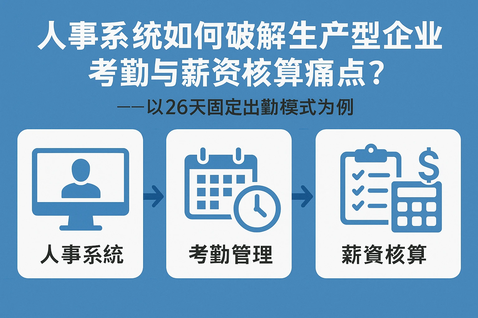 人事系统如何破解生产型企业考勤与薪资核算痛点？——以26天固定出勤模式为例