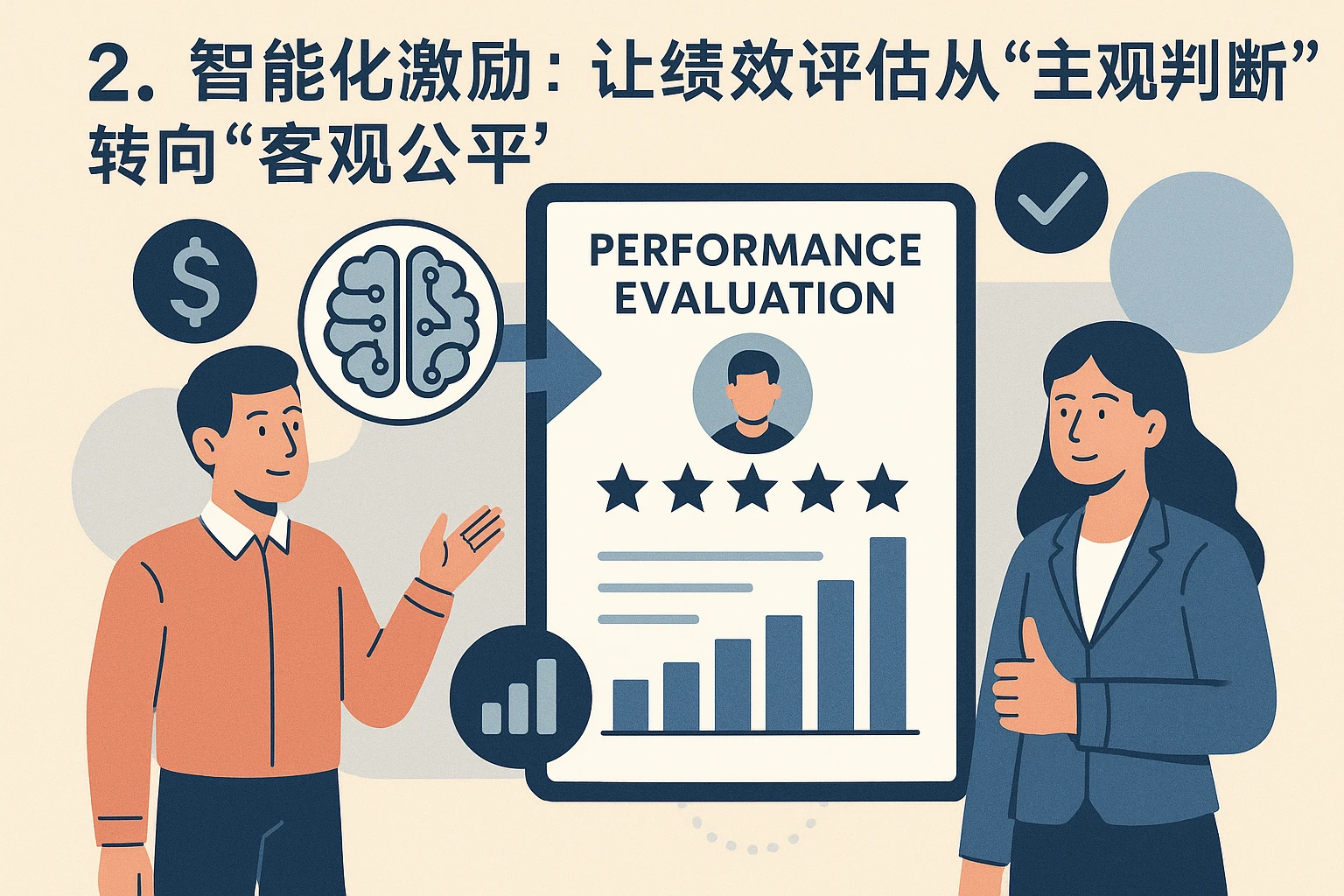 2. 智能化激励：让绩效评估从“主观判断”转向“客观公平”