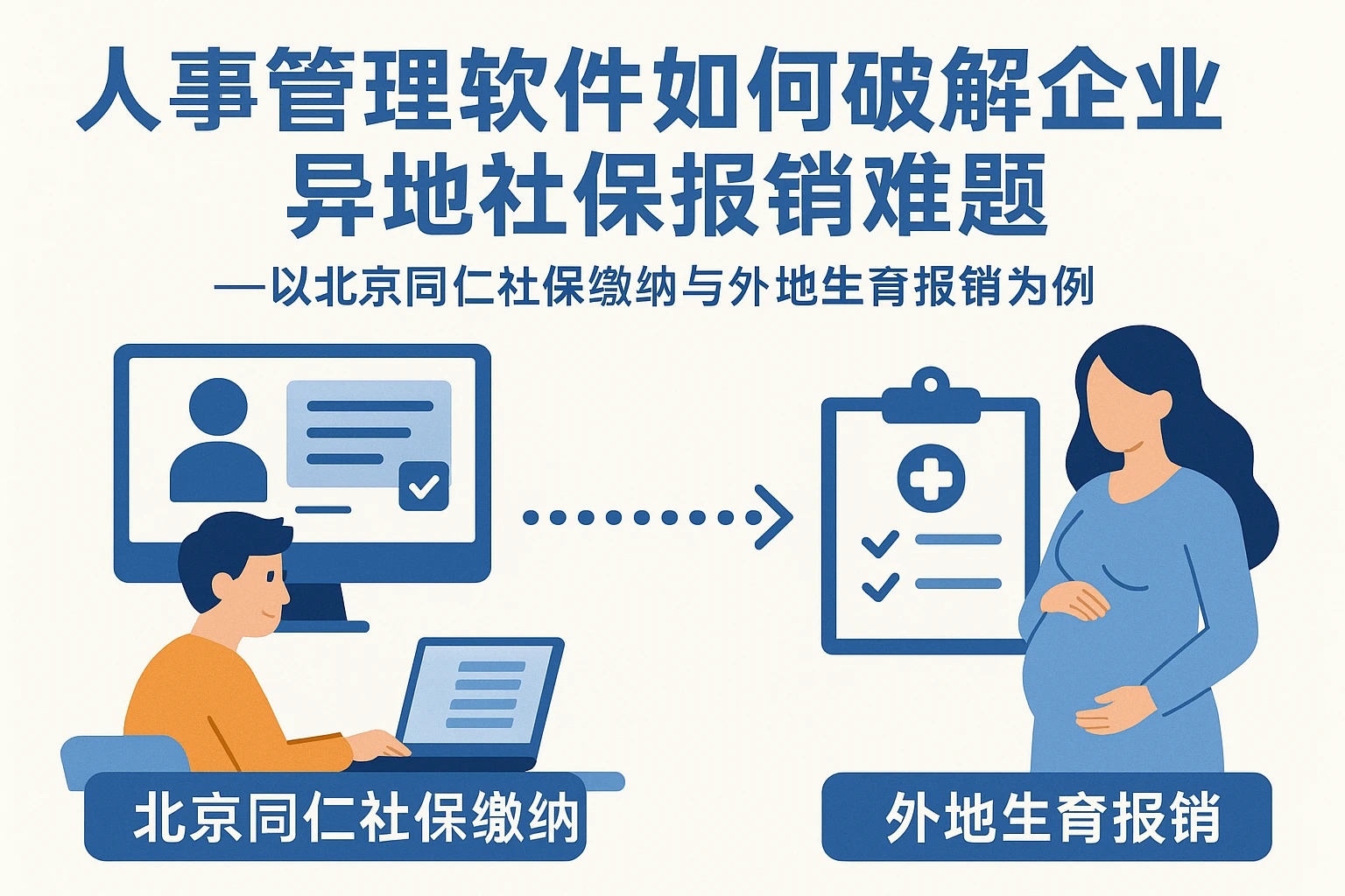 人事管理软件如何破解企业异地社保报销难题——以北京同仁社保缴纳与外地生育报销为例