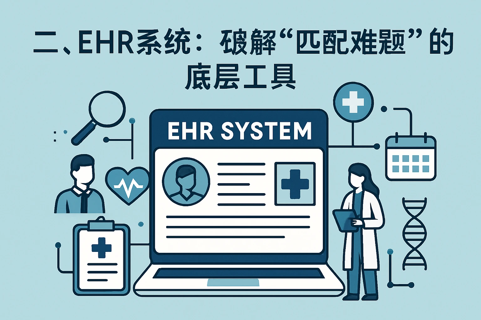 二、EHR系统：破解“匹配难题”的底层工具