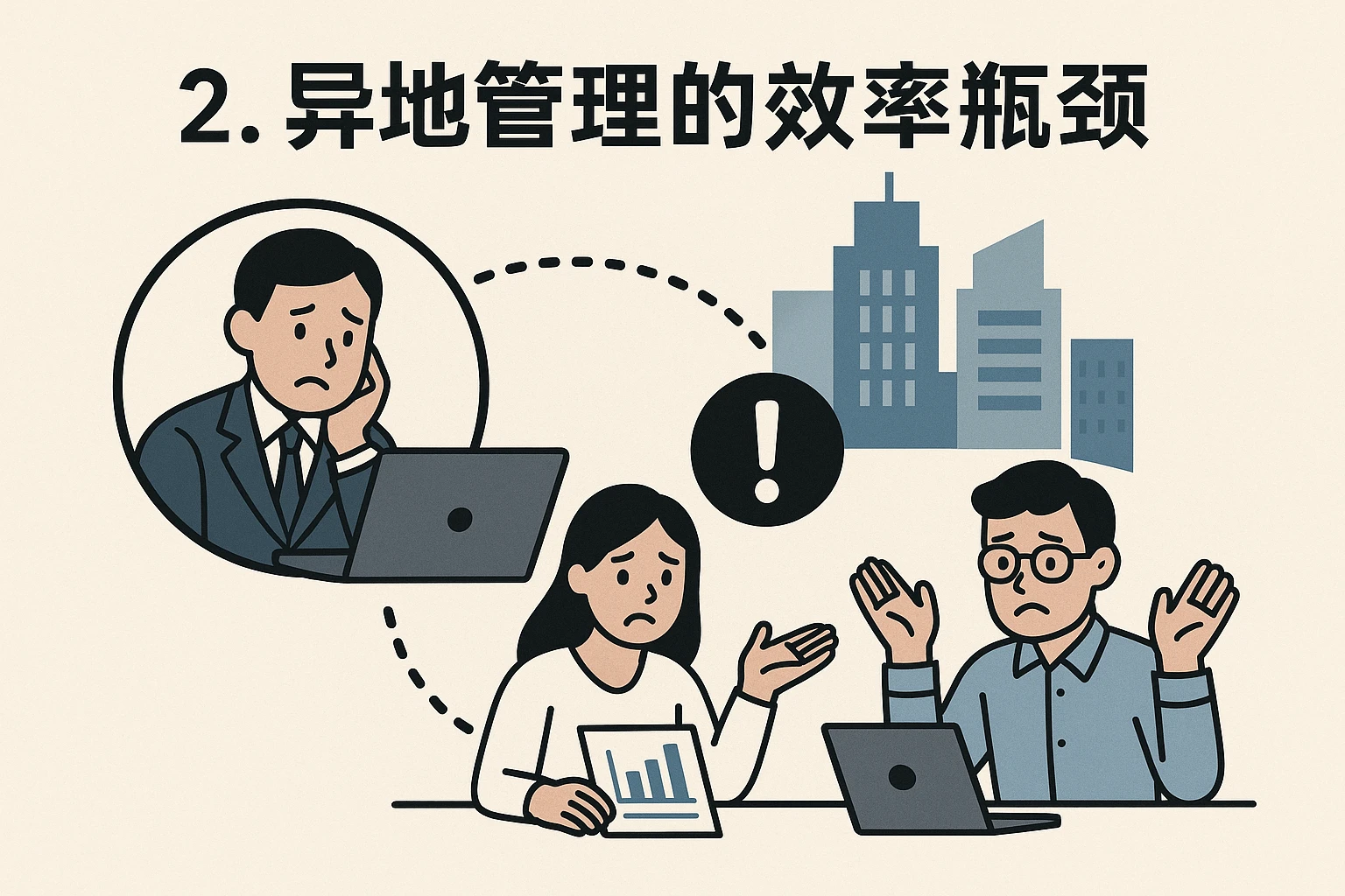 2. 异地管理的效率瓶颈