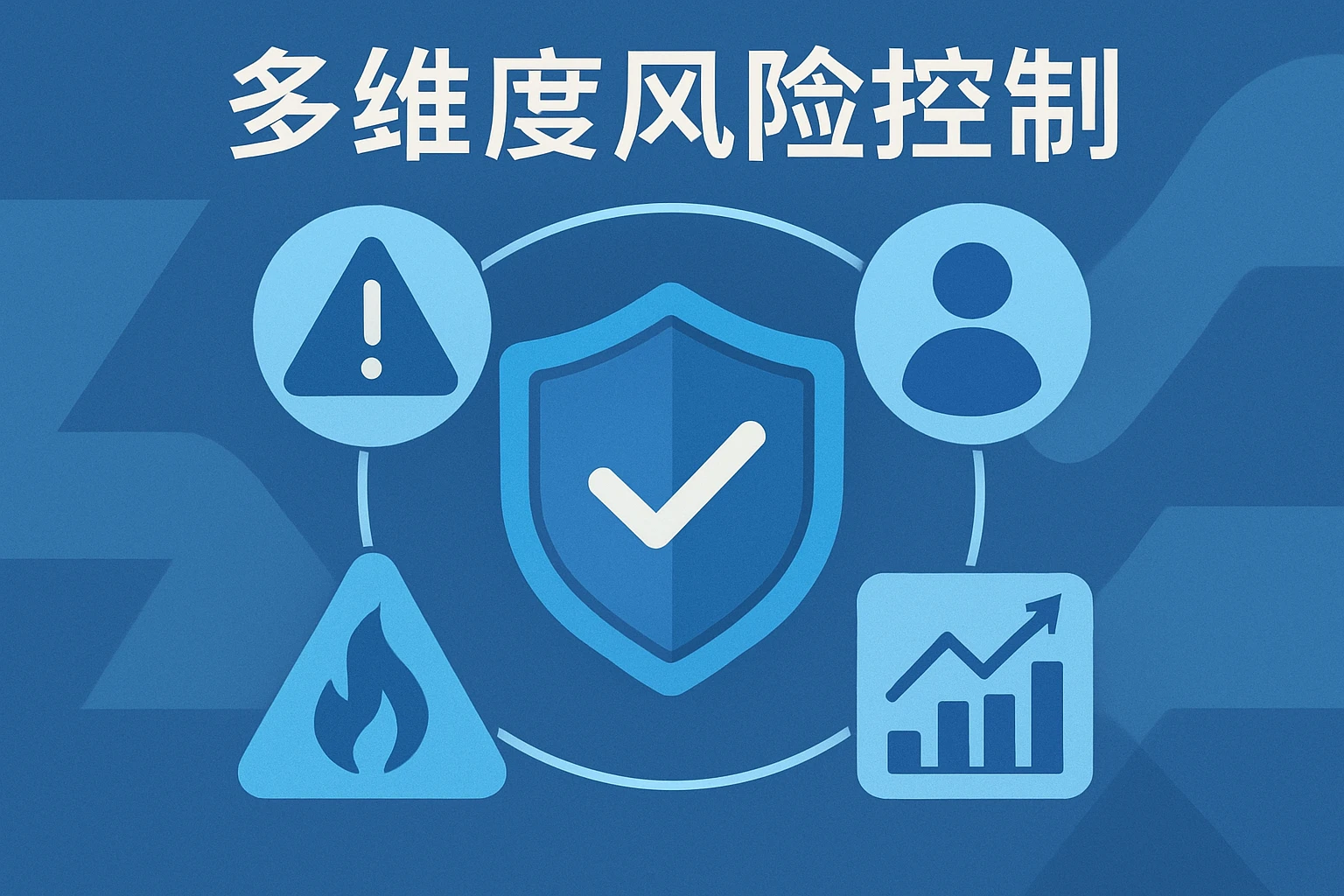多维度风险控制