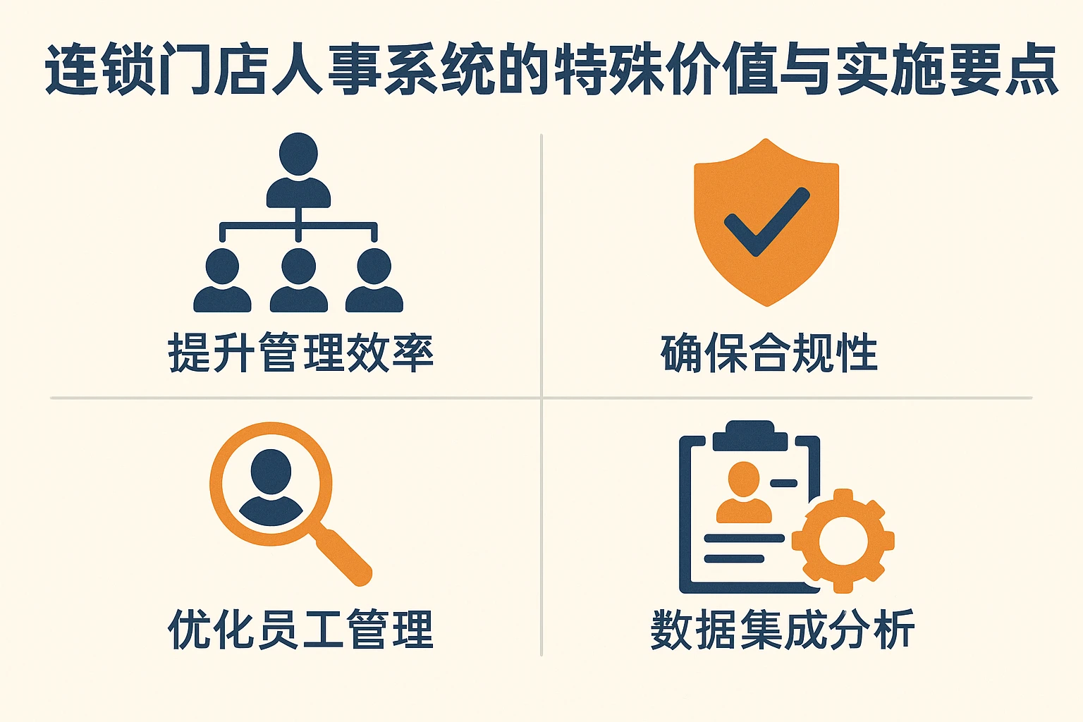 连锁门店人事系统的特殊价值与实施要点
