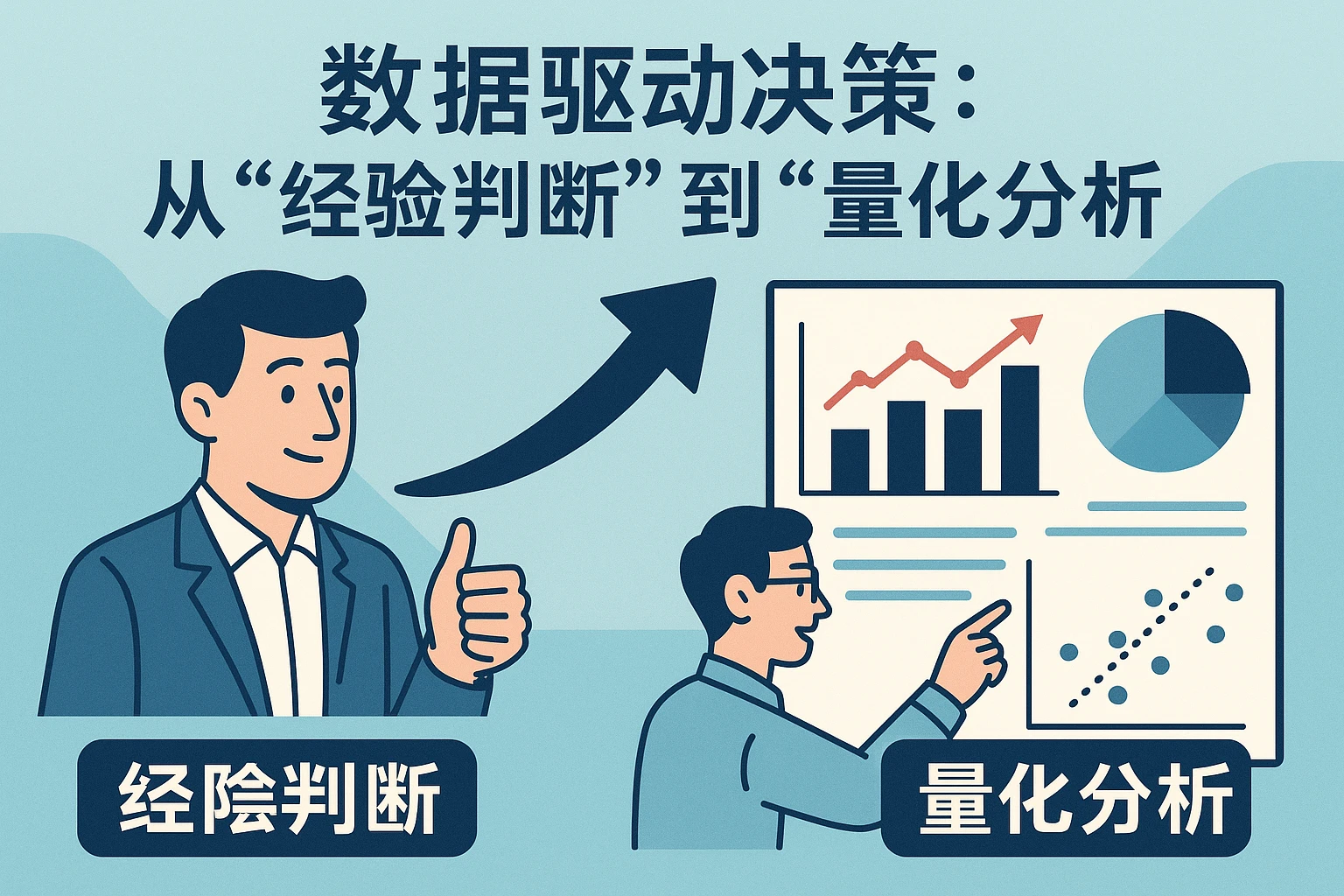 2. 数据驱动决策：从“经验判断”到“量化分析”