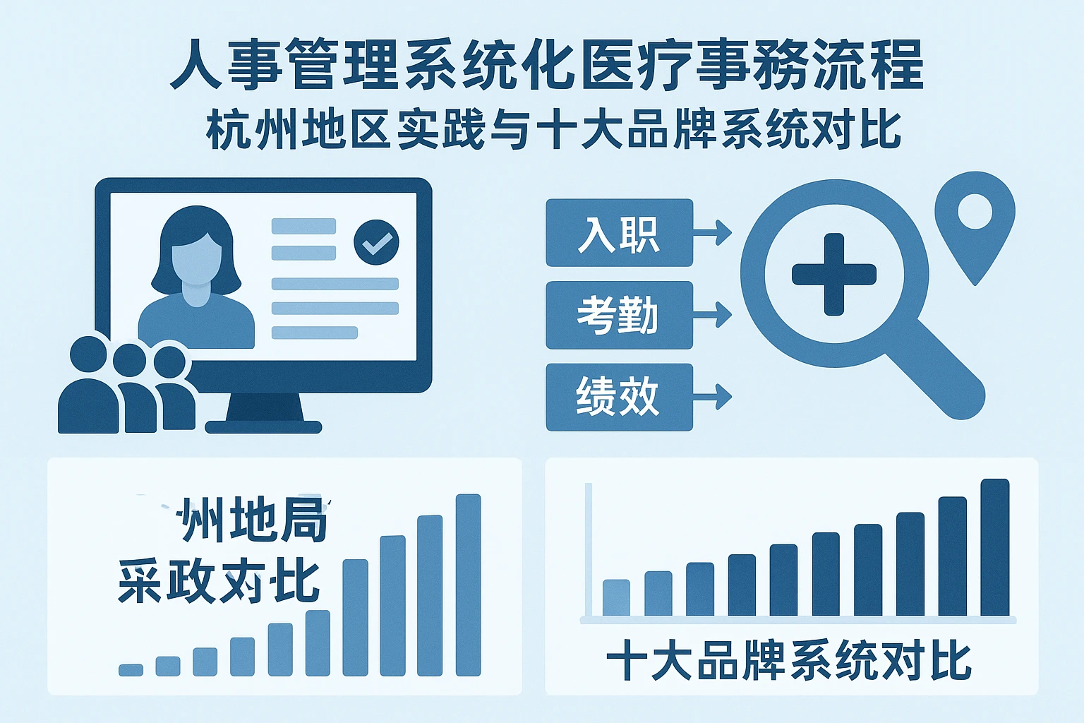 人事管理系统优化医疗事务流程：杭州地区实践与十大品牌系统对比