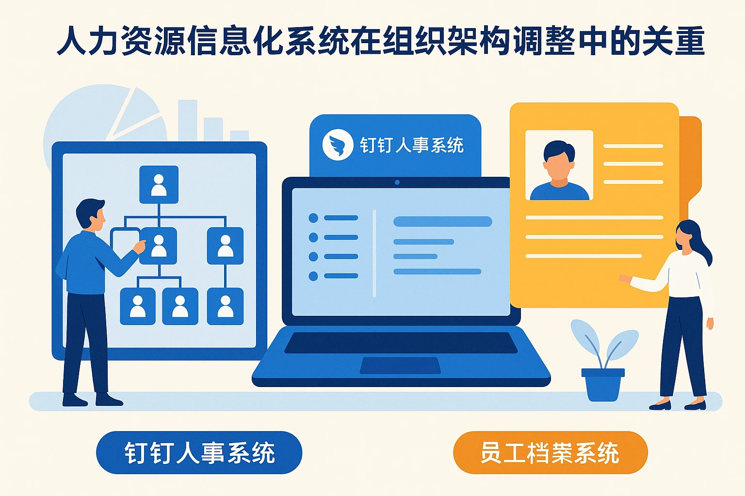 人力资源信息化系统在组织架构调整中的关键作用——以钉钉人事系统与员工档案系统为例