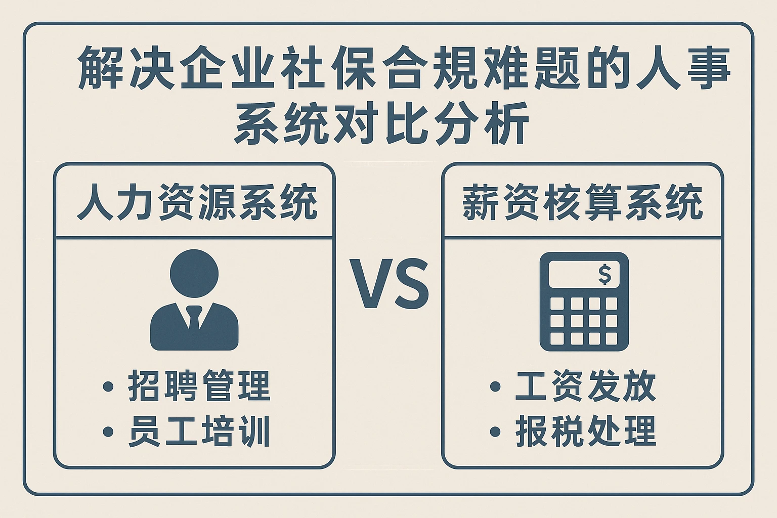 人力资源系统与薪资核算系统：解决企业社保合规难题的人事系统对比分析