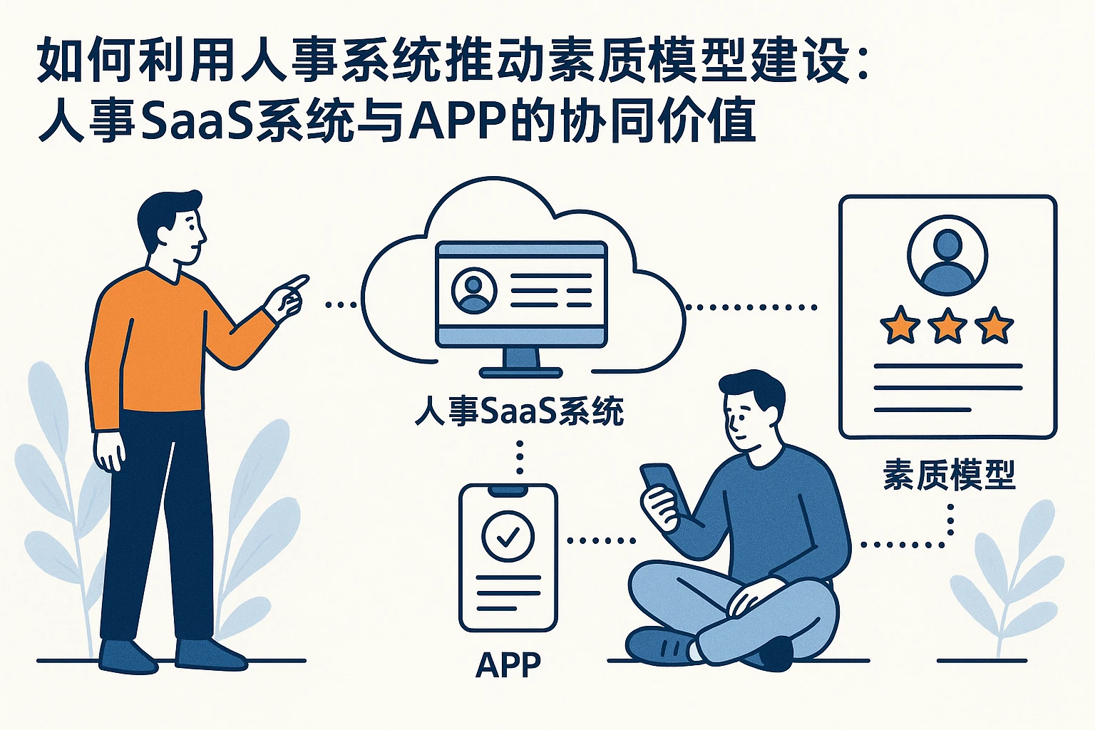 如何利用人事系统推动素质模型建设：人事SaaS系统与APP的协同价值