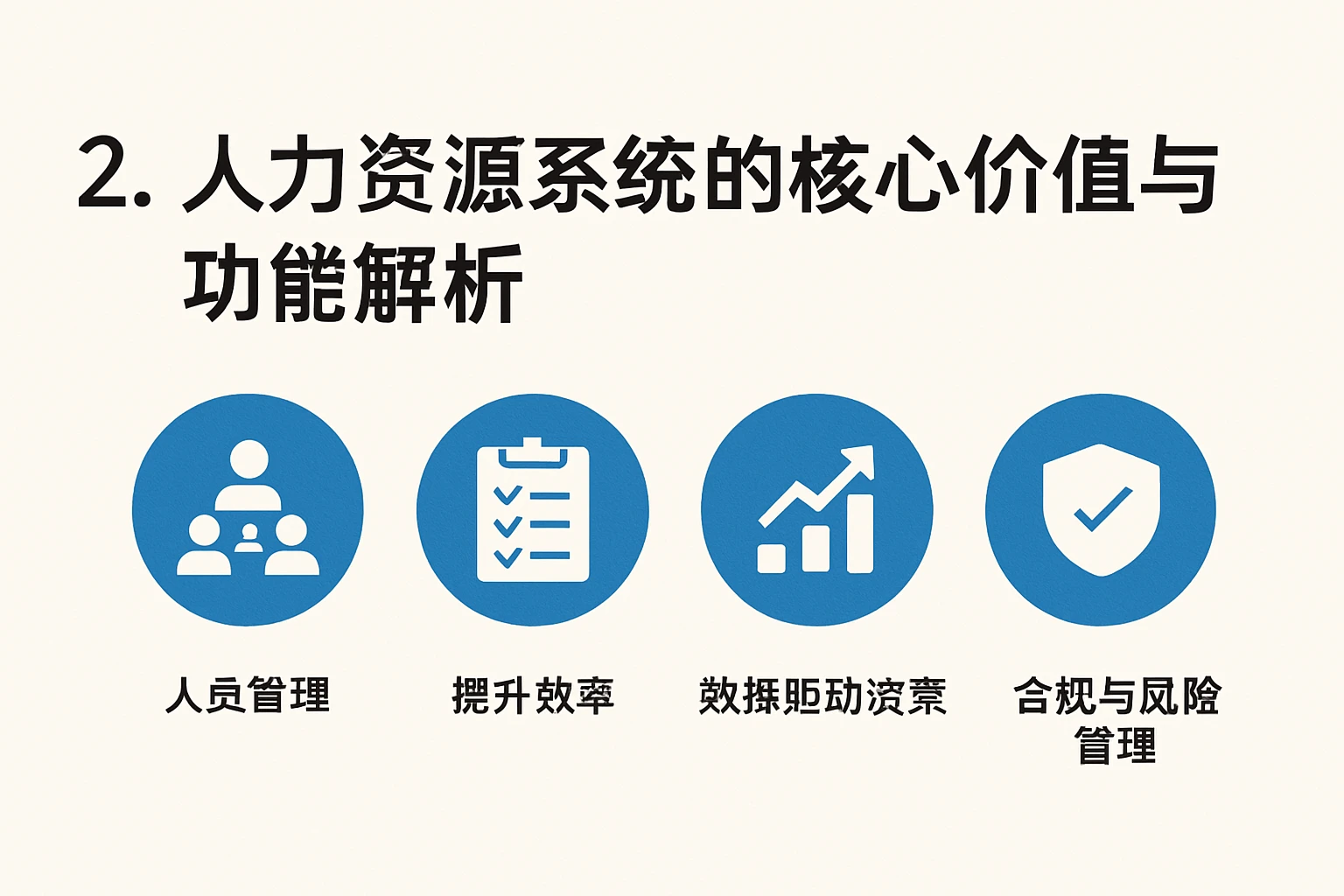二、人力资源系统的核心价值与功能解析