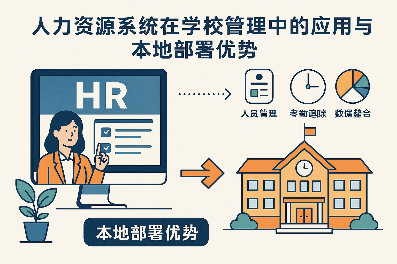 人力资源系统在学校管理中的应用与本地部署优势