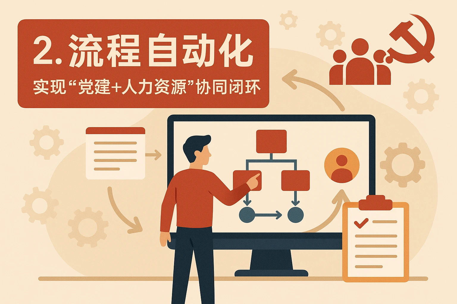 2. 流程自动化:实现“党建+人力资源”协同闭环