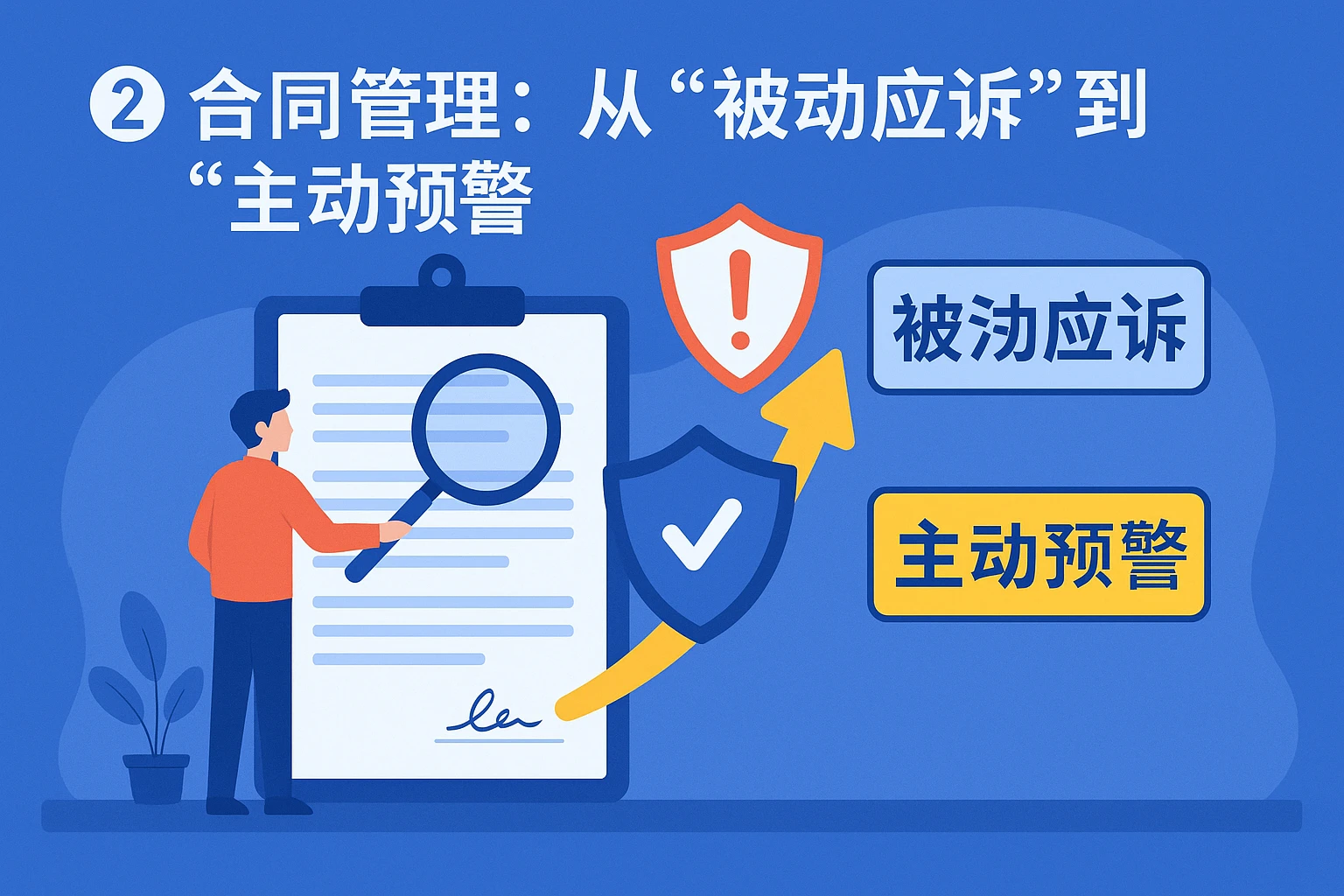 2. 合同管理：从“被动应诉”到“主动预警”