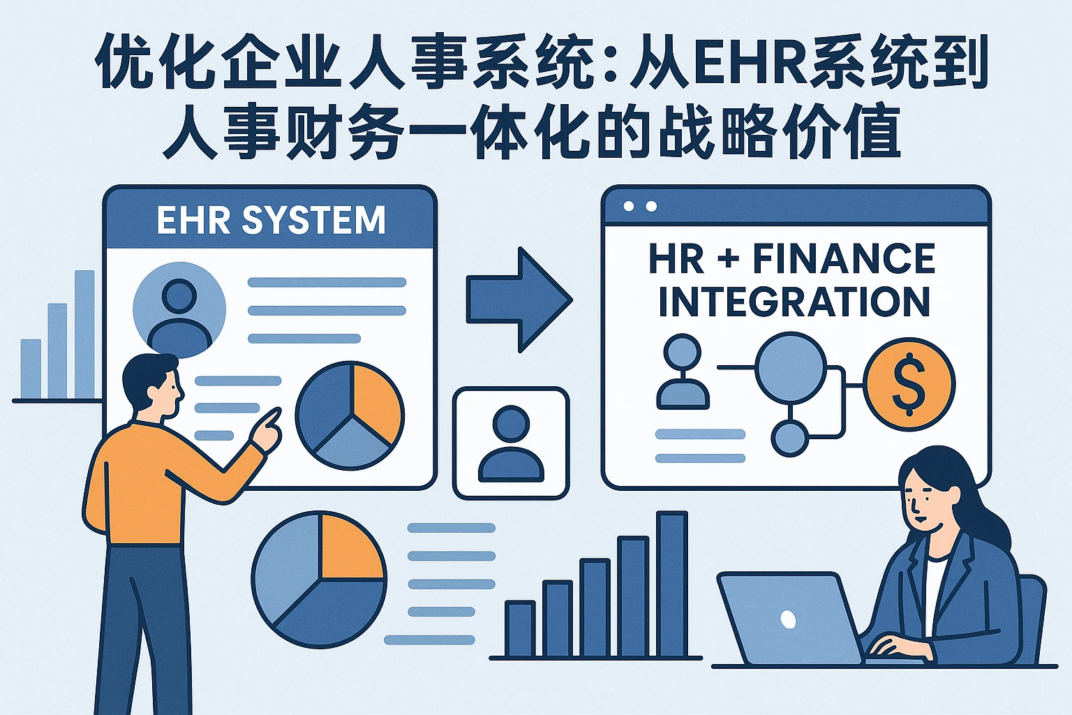 优化企业人事系统：从EHR系统到人事财务一体化的战略价值
