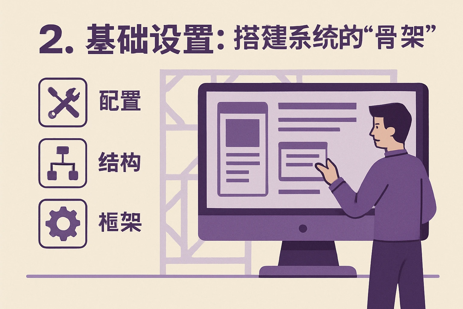 2. 基础设置：搭建系统的“骨架”