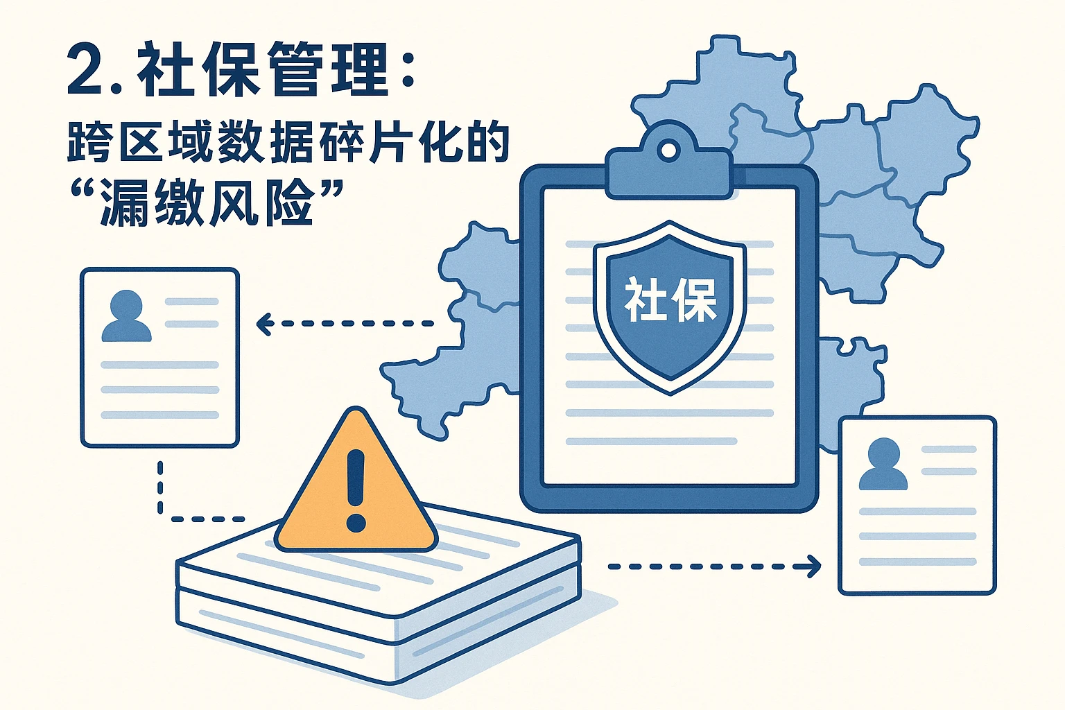 2. 社保管理：跨区域数据碎片化的“漏缴风险”