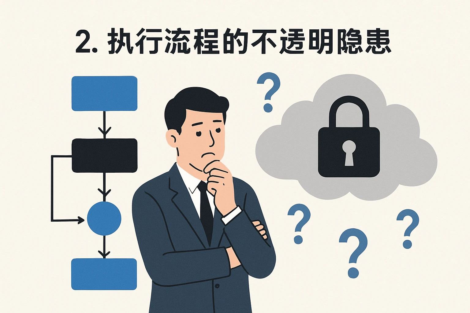 2. 执行流程的不透明隐患