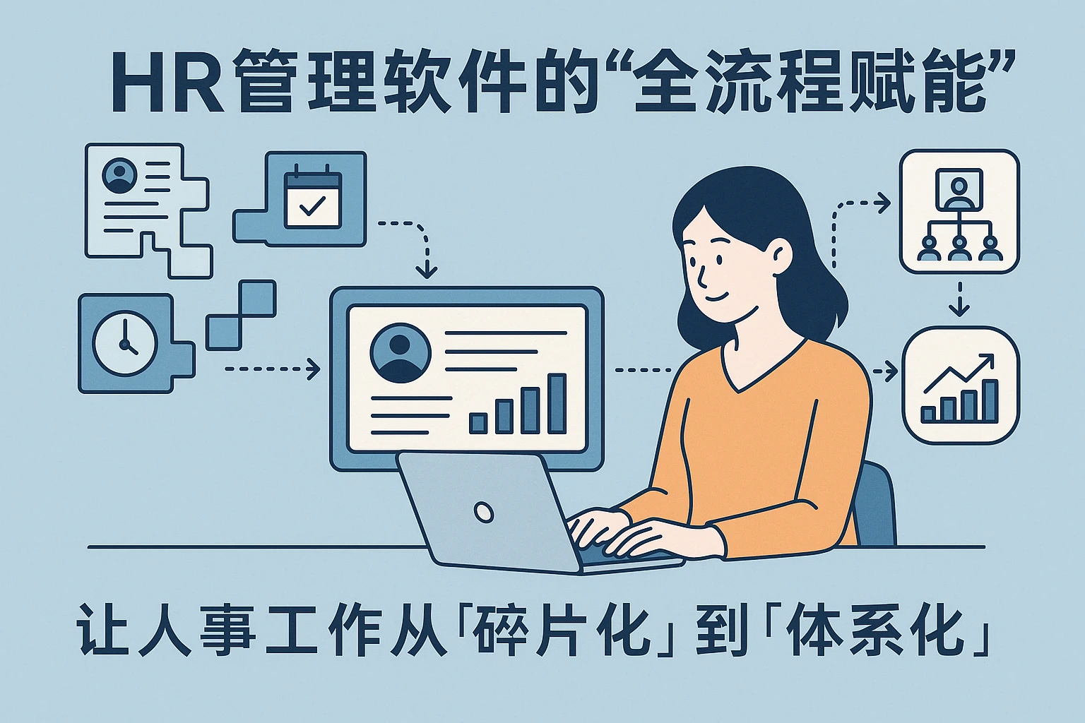 2. HR管理软件的“全流程赋能”：让人事工作从“碎片化”到“体系化”
