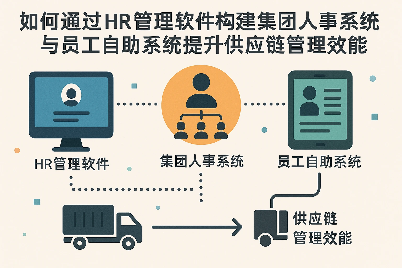 如何通过HR管理软件构建集团人事系统与员工自助系统提升供应链管理效能