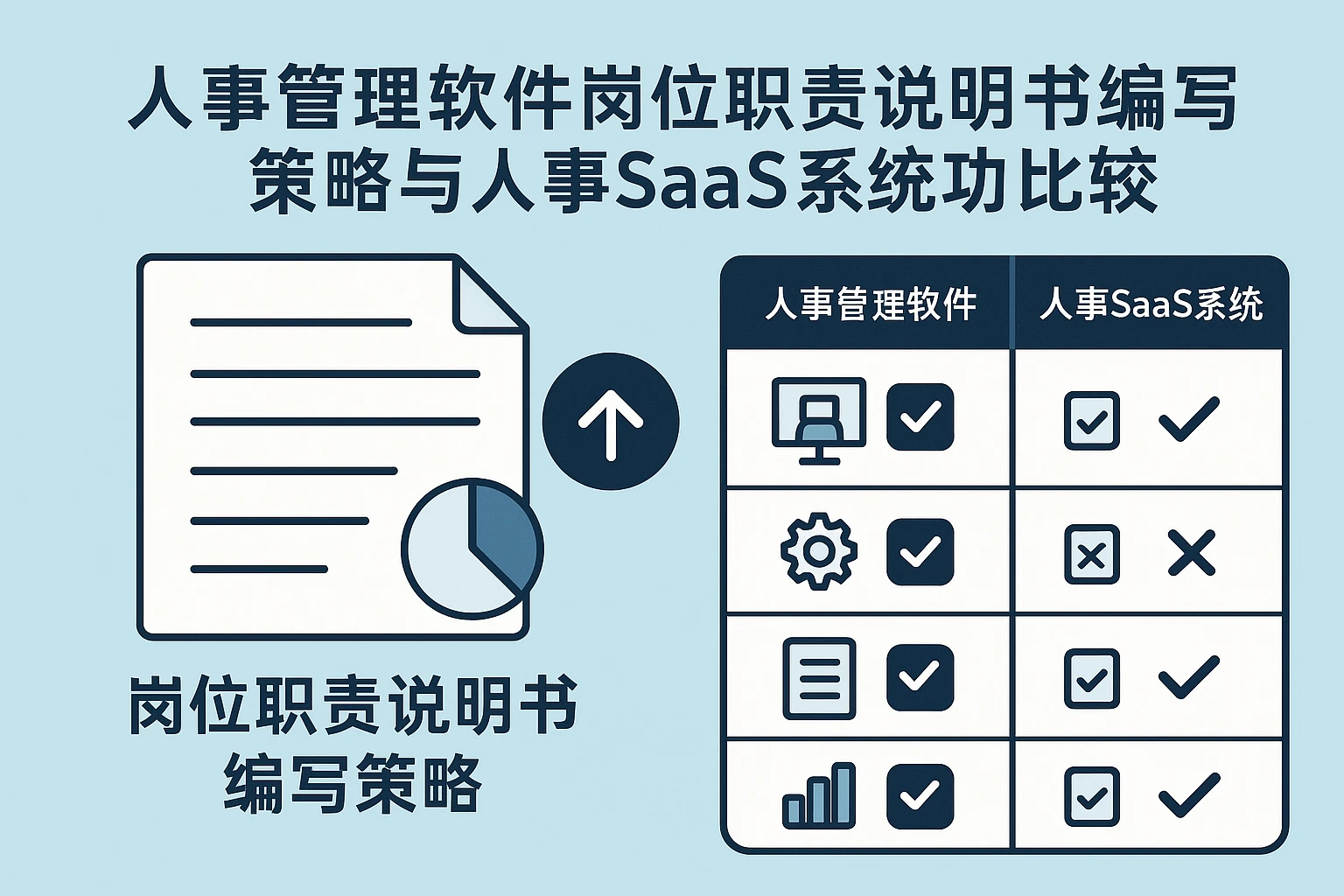 人事管理软件岗位职责说明书编写策略与人事SaaS系统功能比较