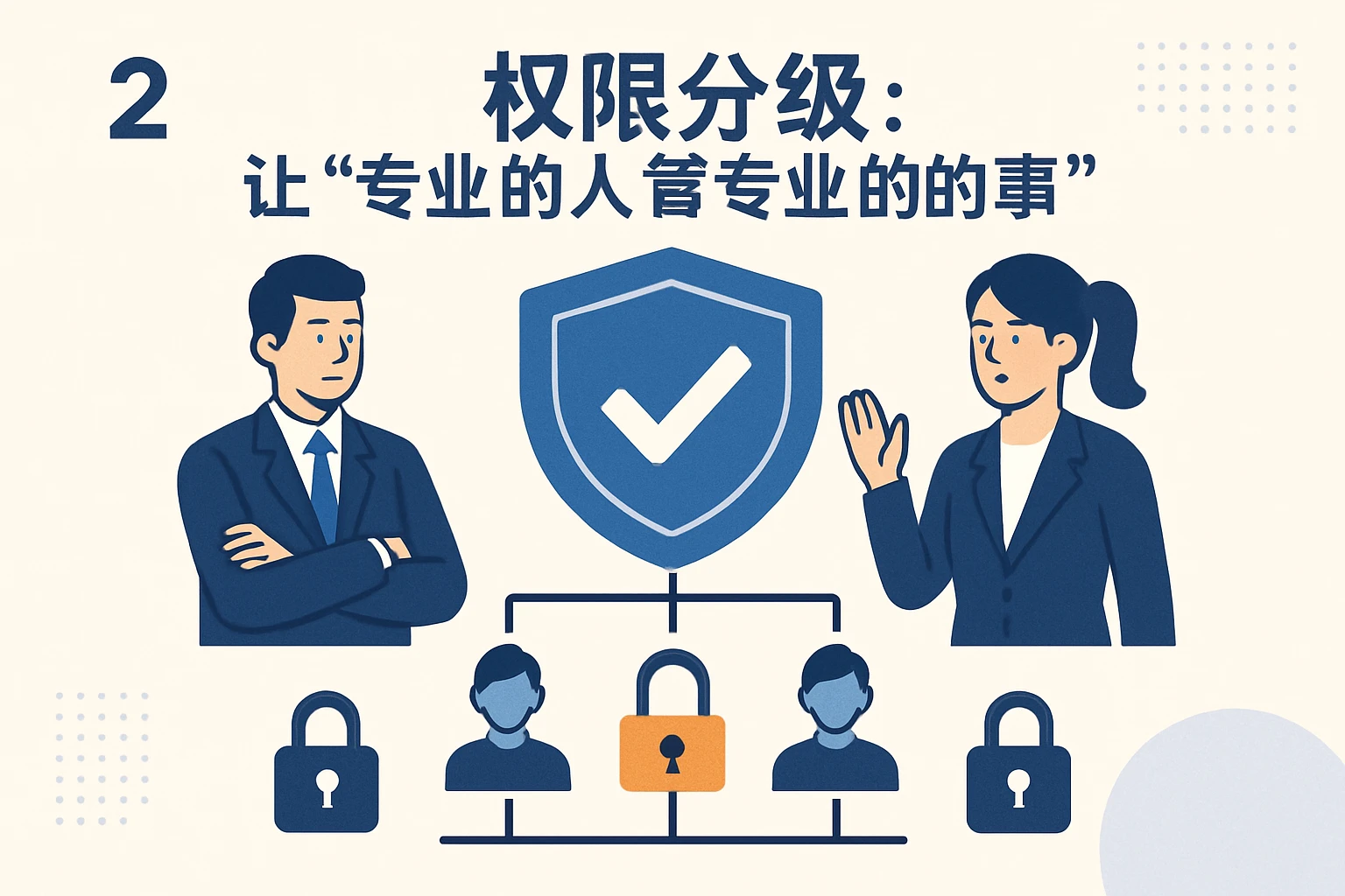2. 权限分级:让“专业的人管专业的事”