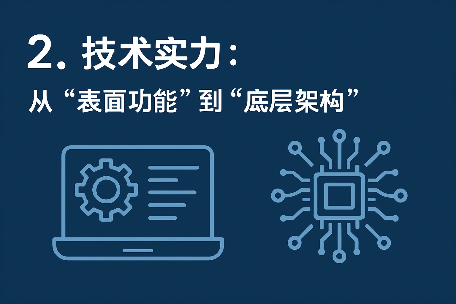 2. 技术实力：从“表面功能”到“底层架构”
