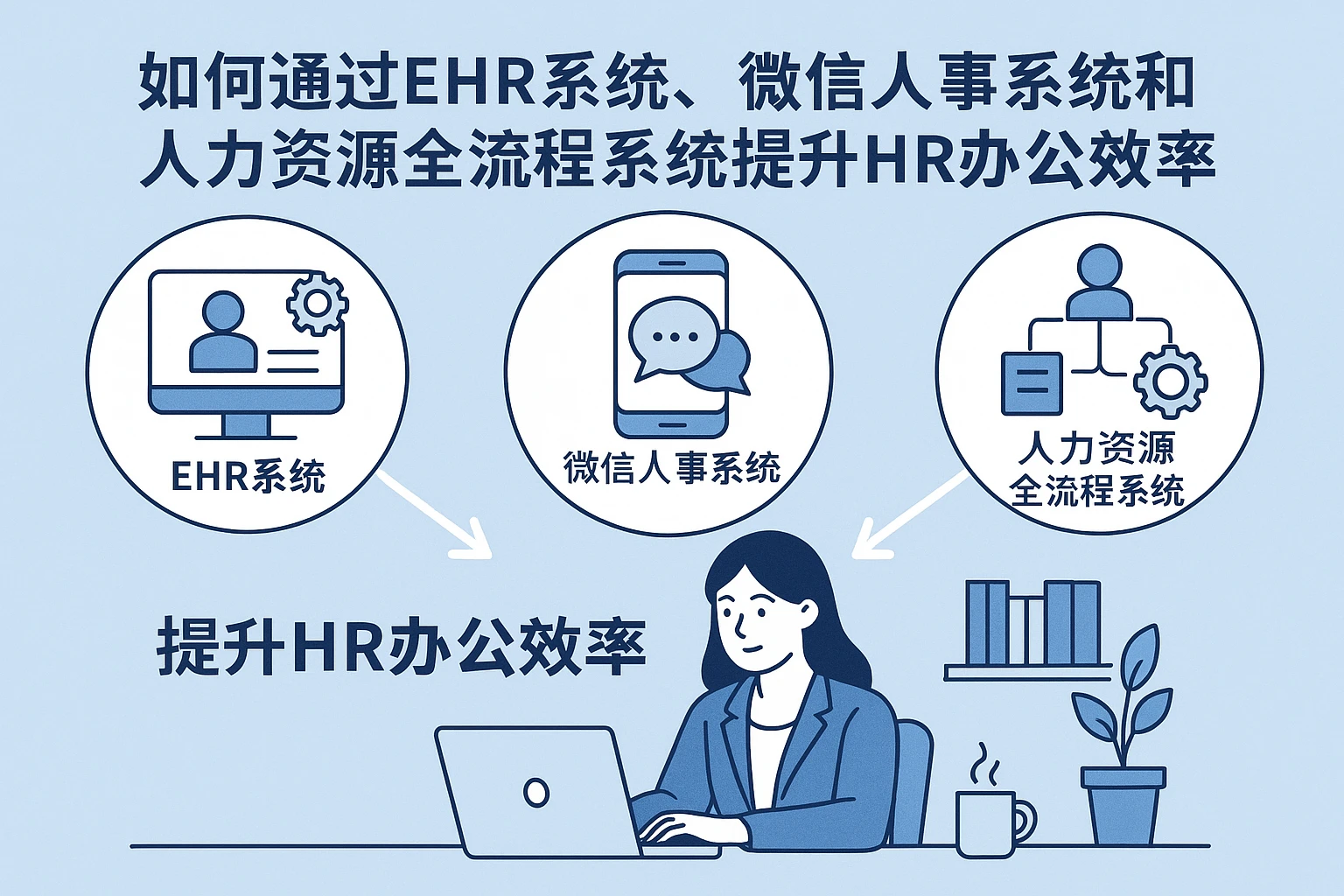 如何通过ehr系统、微信人事系统和人力资源全流程系统提升HR办公效率