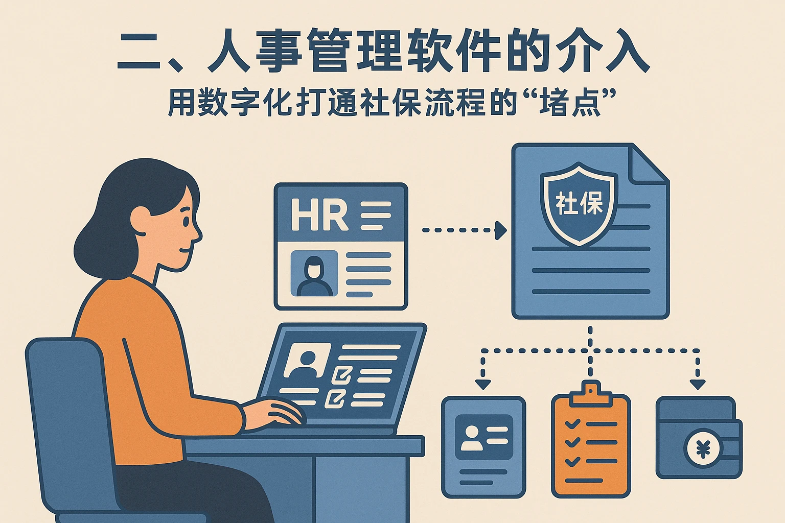 二、人事管理软件的介入：用数字化打通社保流程的“堵点”