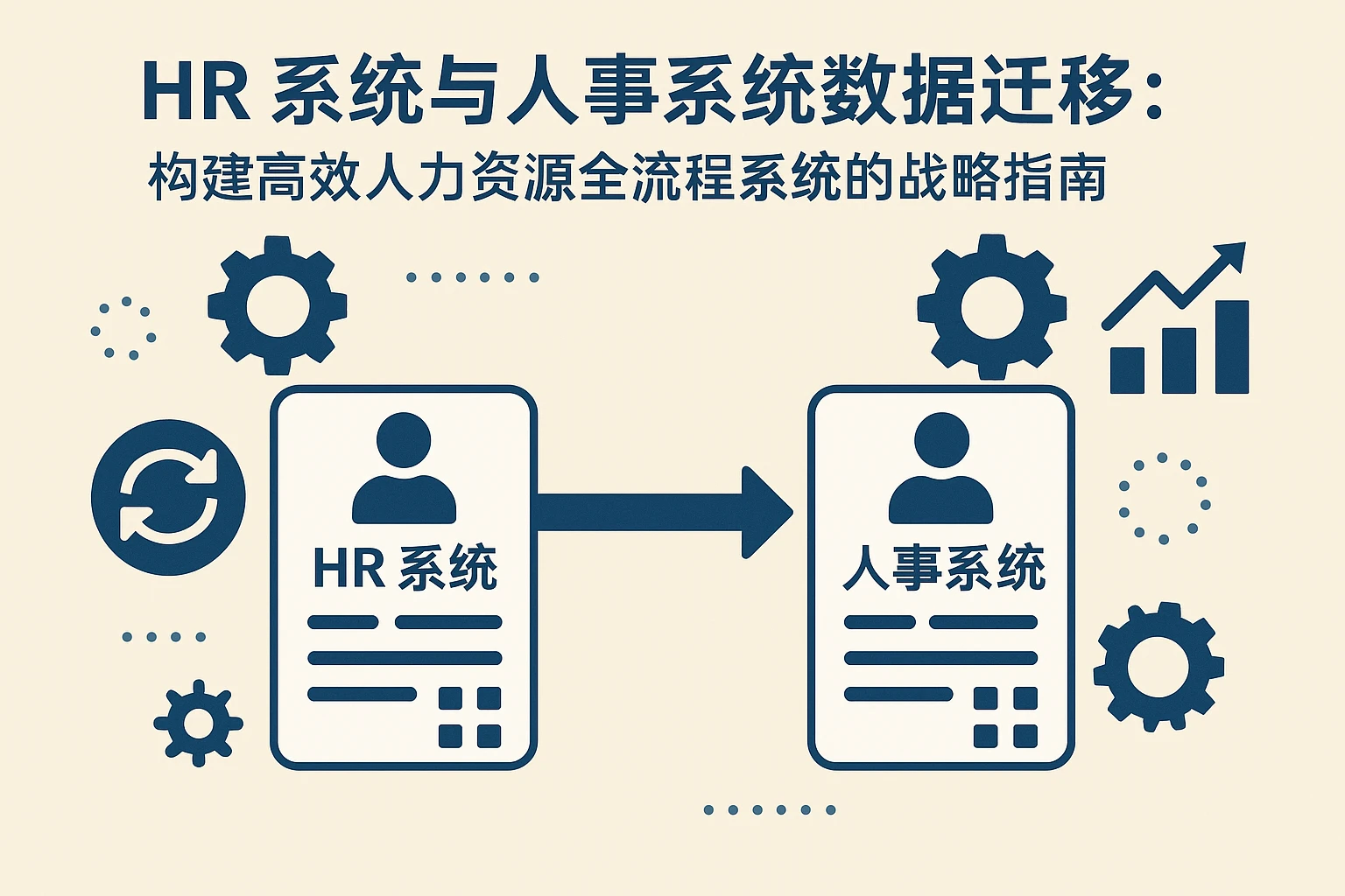 HR系统与人事系统数据迁移:构建高效人力资源全流程系统的战略指南