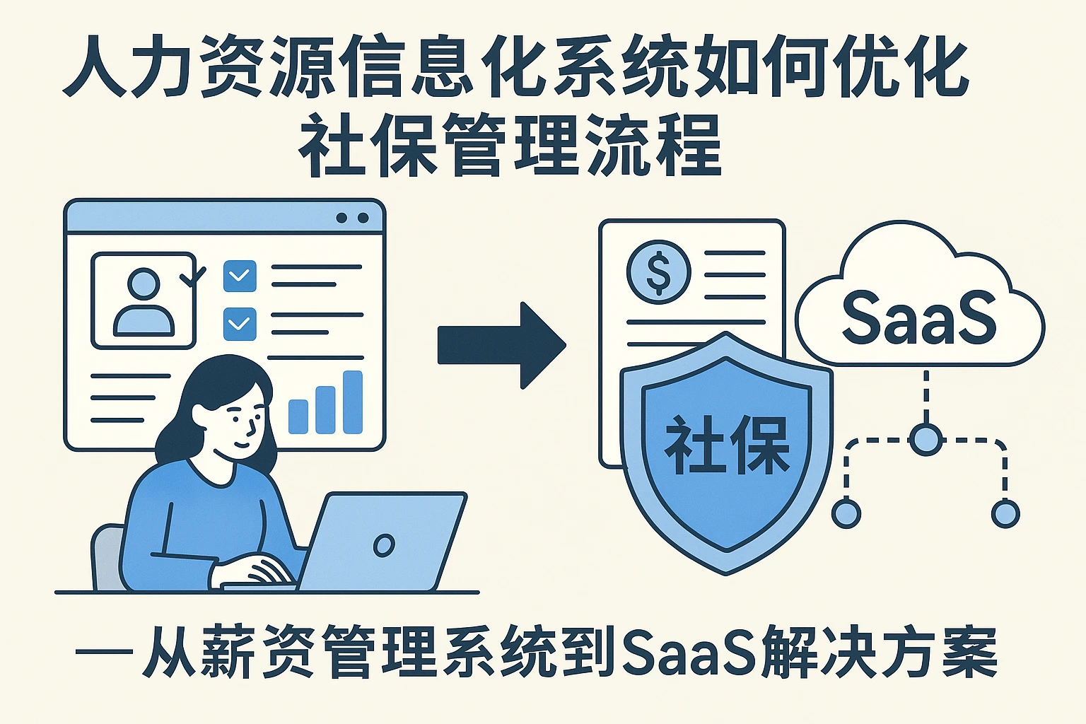 人力资源信息化系统如何优化社保管理流程——从薪资管理系统到SaaS解决方案