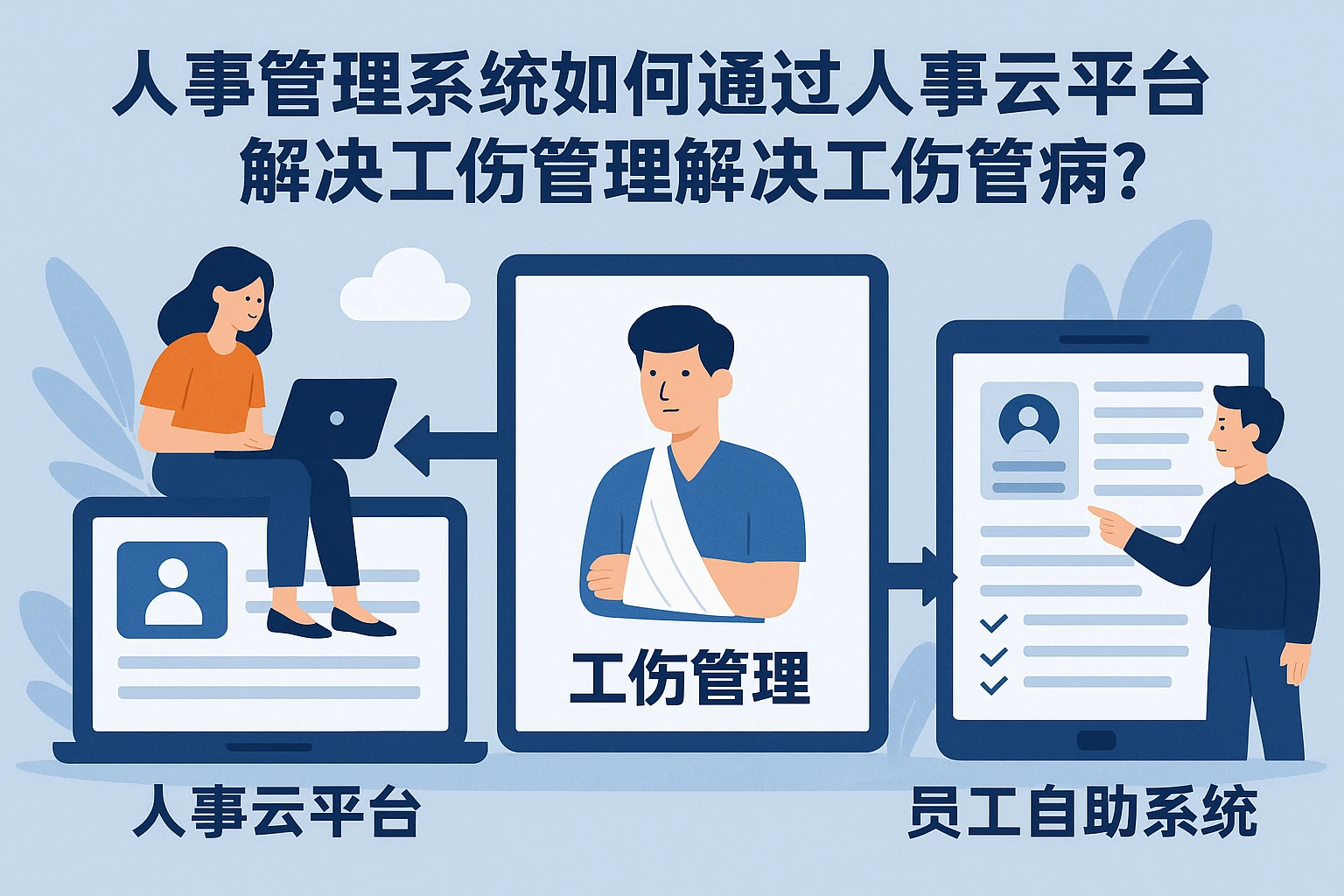 人事管理系统如何通过人事云平台与员工自助系统解决工伤管理痛点？