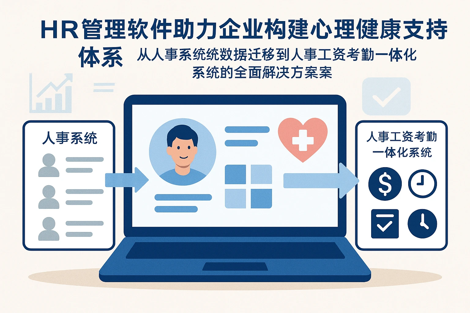 HR管理软件助力企业构建心理健康支持体系：从人事系统数据迁移到人事工资考勤一体化系统的全面解决方案