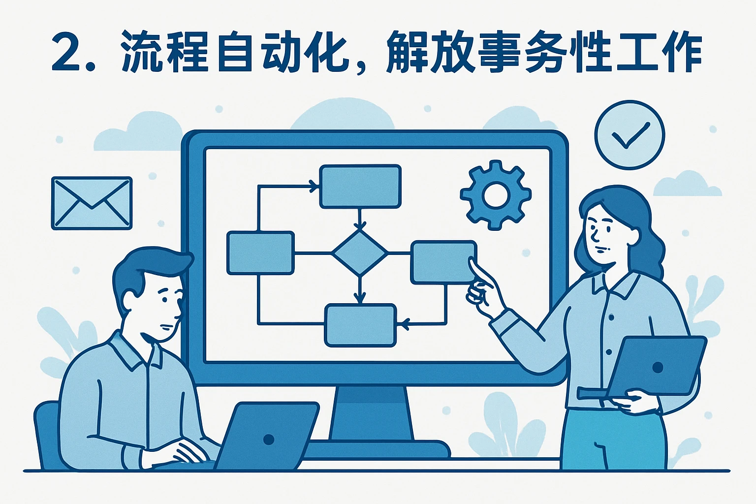 2. 流程自动化,解放事务性工作