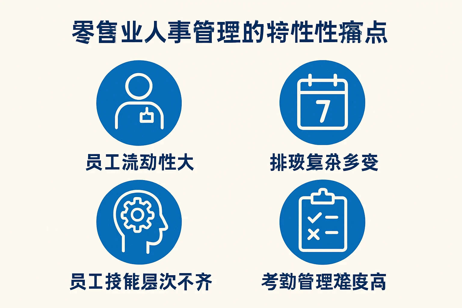 零售业人事管理的特殊性与痛点