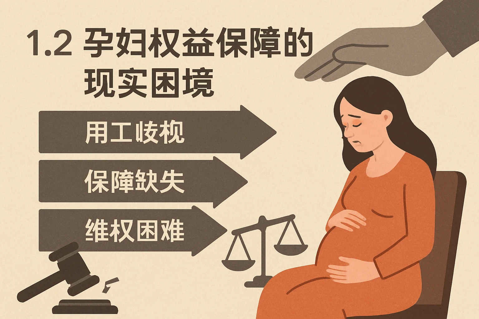 1.2 孕妇权益保障的现实困境