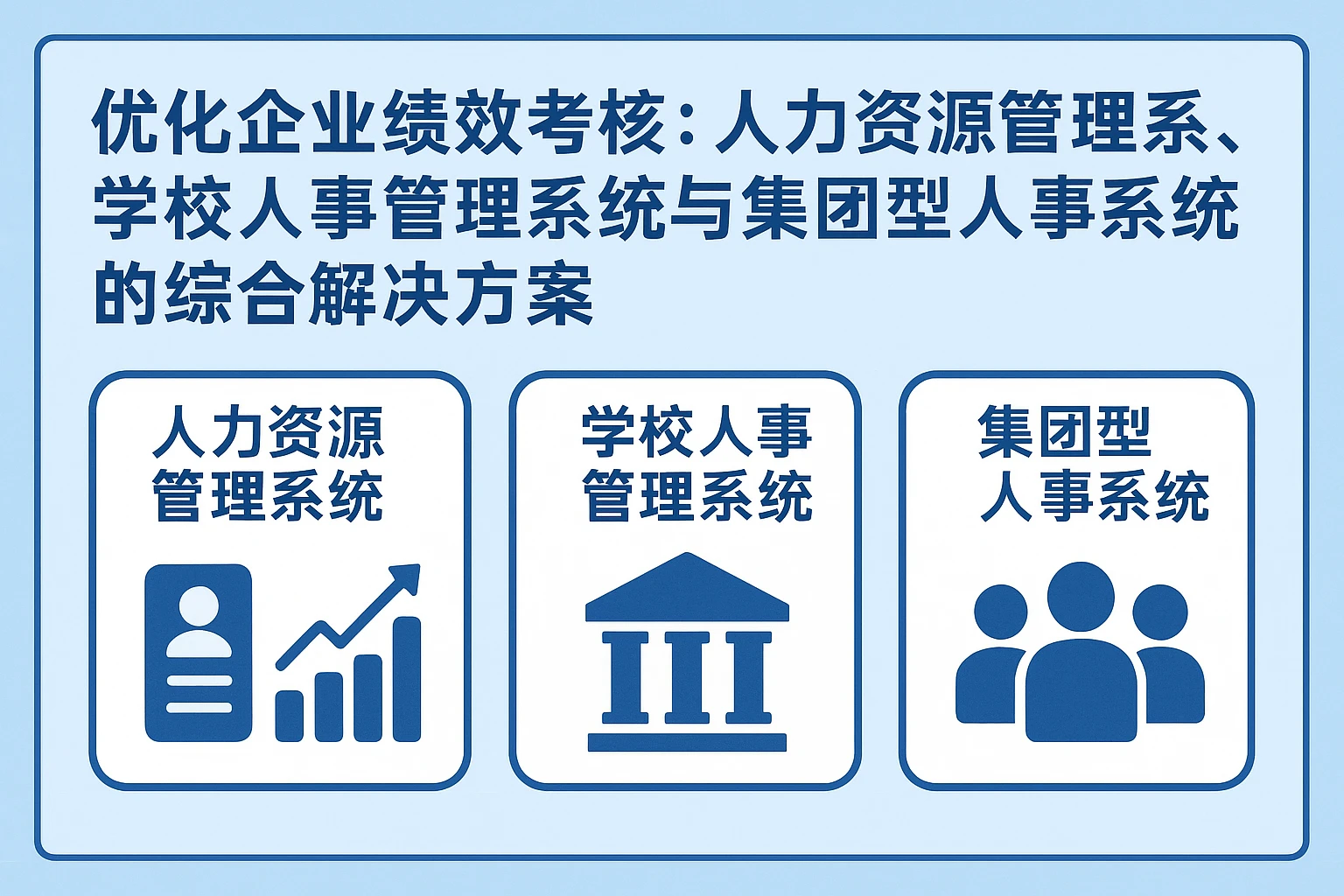 优化企业绩效考核：人力资源管理系统、学校人事管理系统与集团型人事系统的综合解决方案