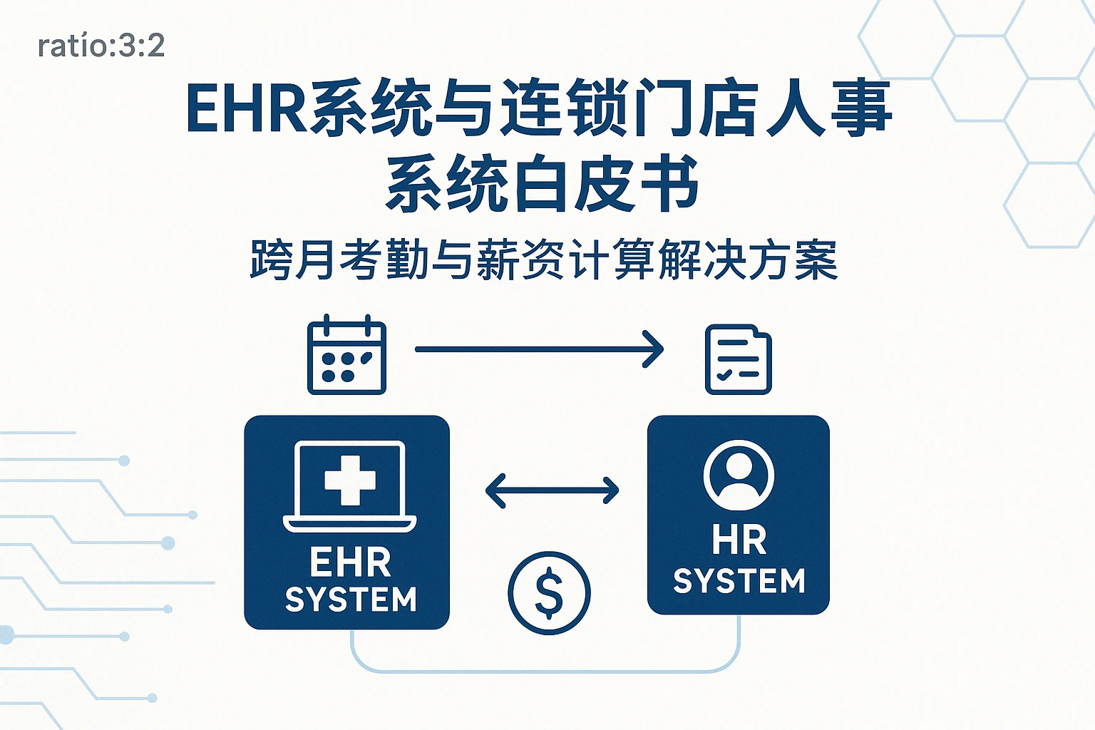 EHR系统与连锁门店人事系统白皮书：跨月考勤与薪资计算解决方案