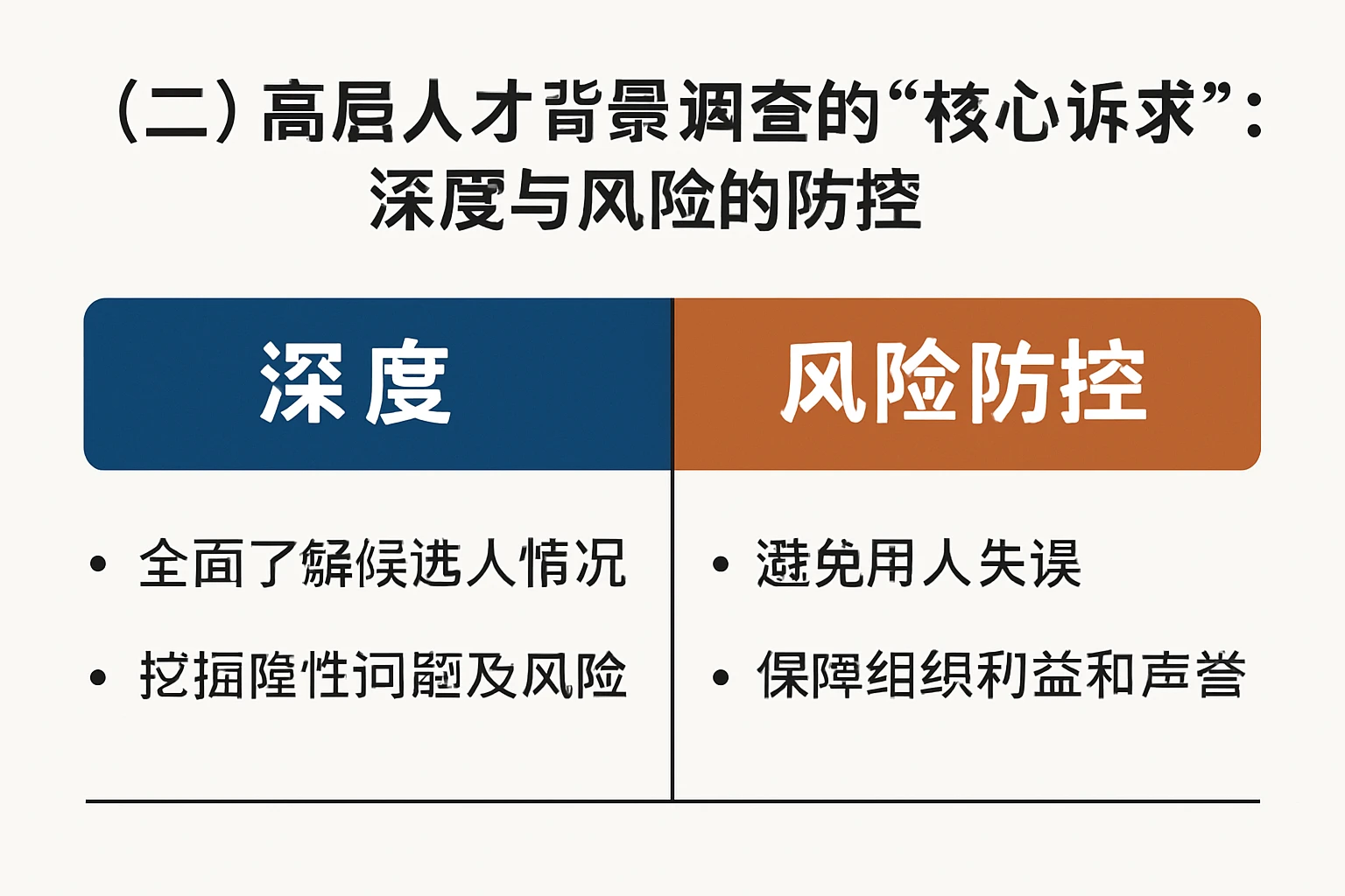 （二）高层人才背景调查的“核心诉求”：深度与风险的防控