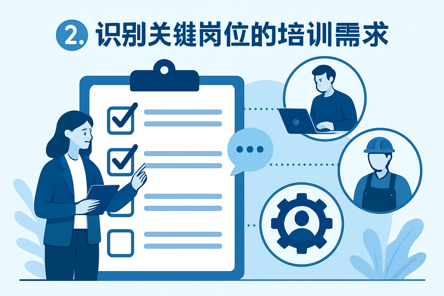 2. 识别关键岗位的培训需求